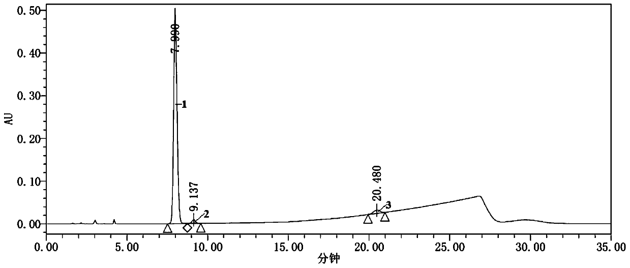 A kind of assay method of amorolfine hydrochloride and its interfering substances