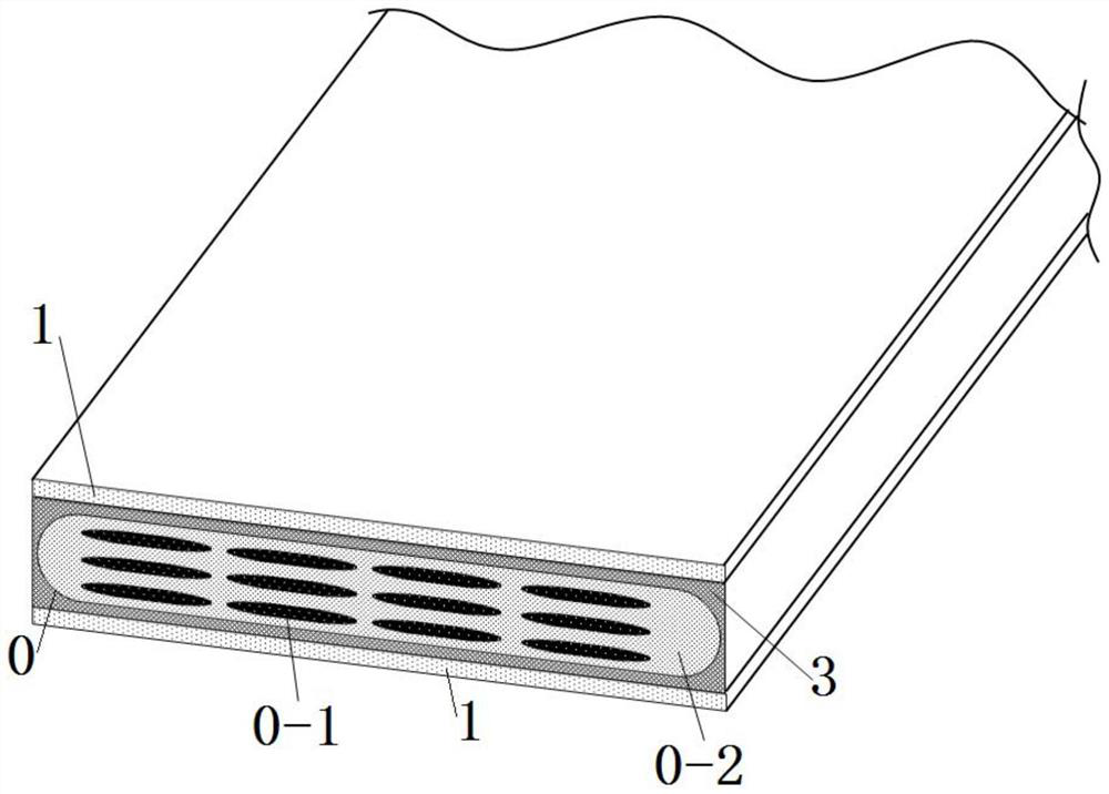 A kind of iron-based superconducting reinforcement tape and preparation method thereof