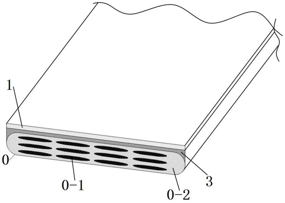 A kind of iron-based superconducting reinforcement tape and preparation method thereof