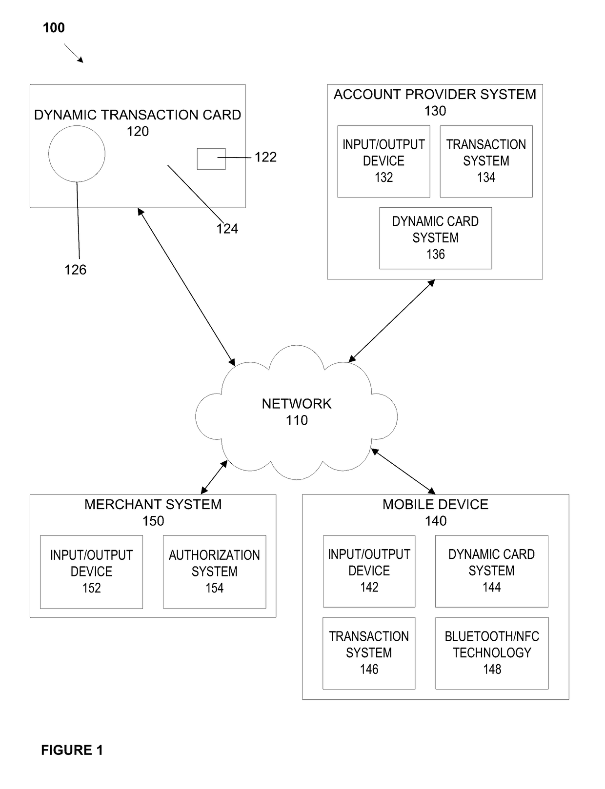 Dynamic transaction card antenna mounting