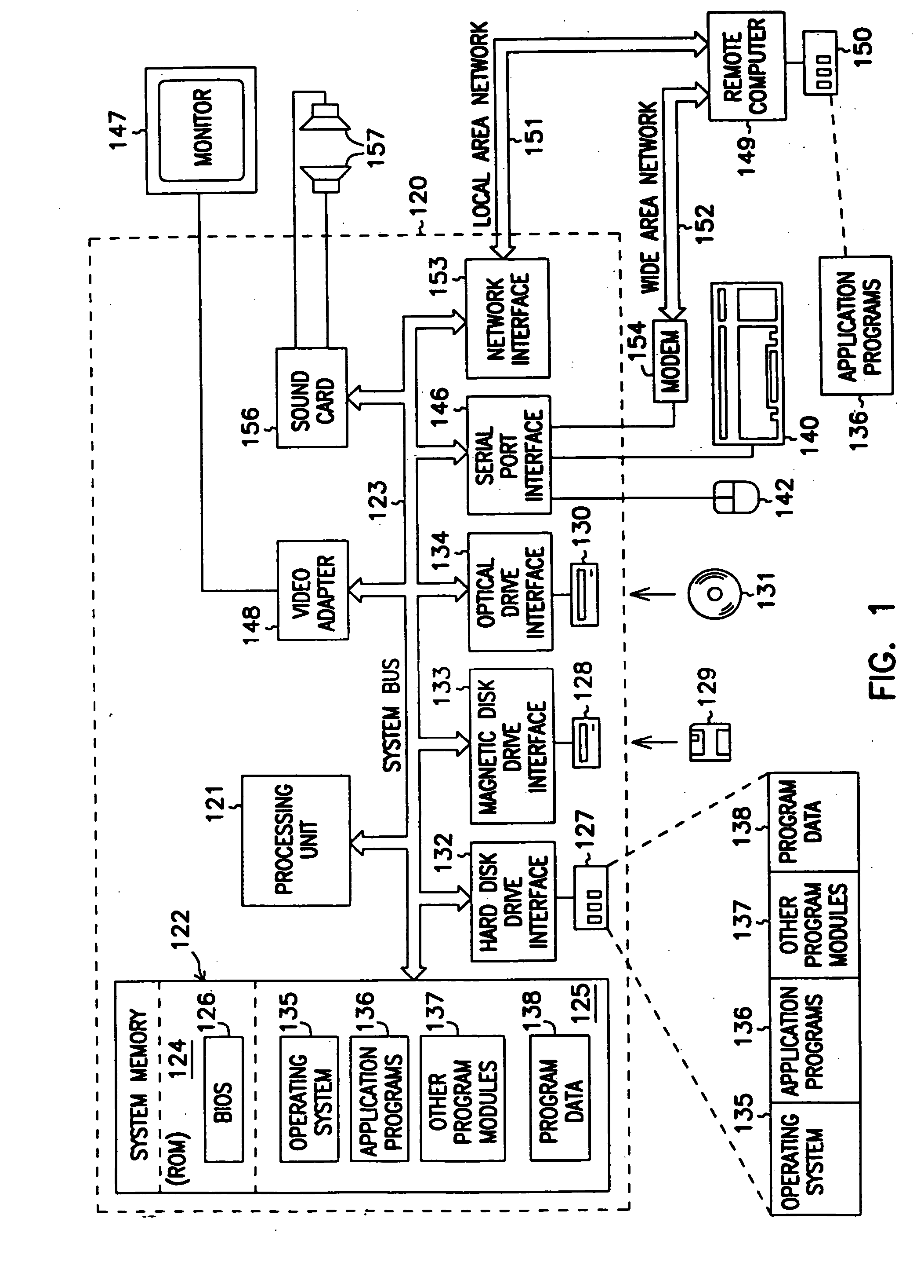 Methods for enhancing type reconstruction