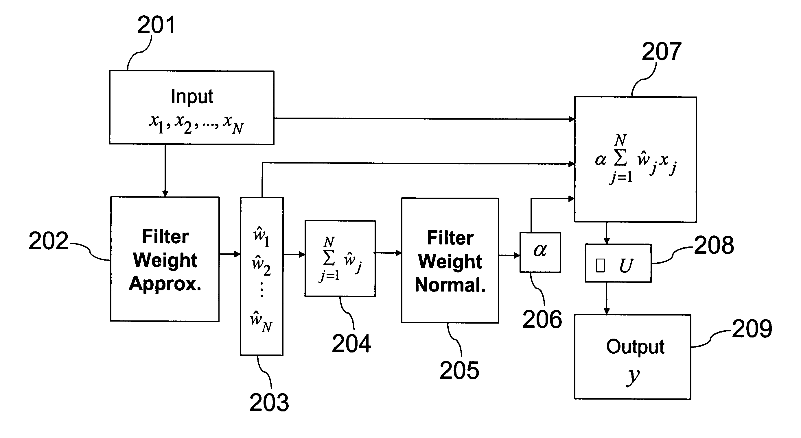 System and method for fuzzy filtering images