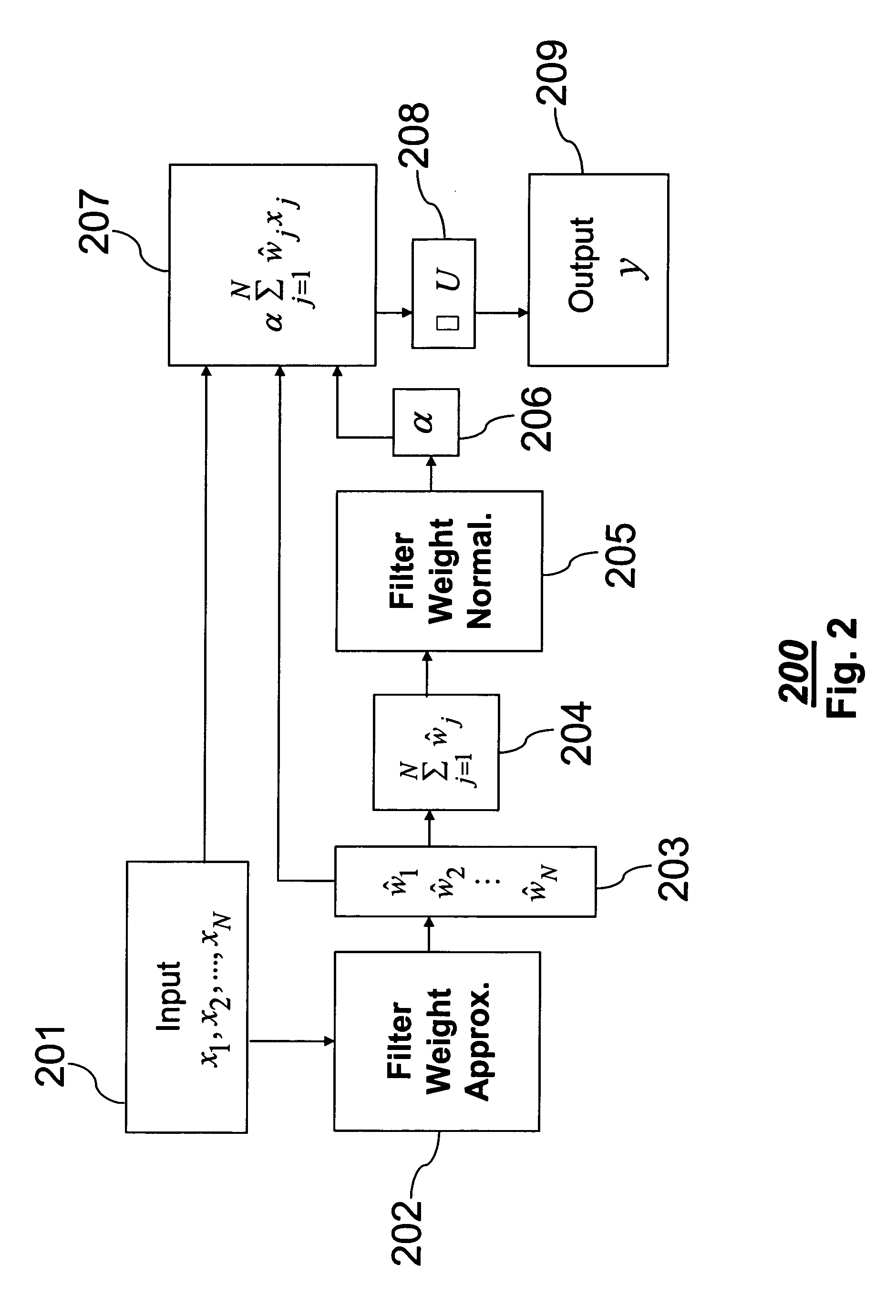 System and method for fuzzy filtering images