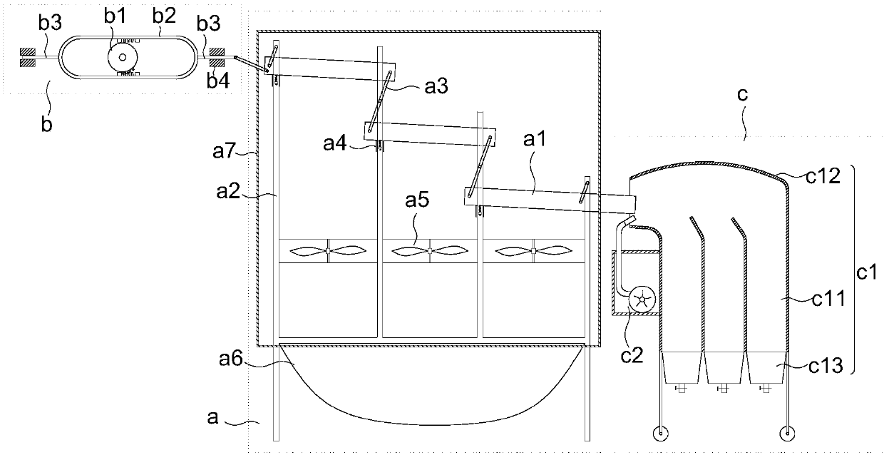 Grain dust and impurity removing system