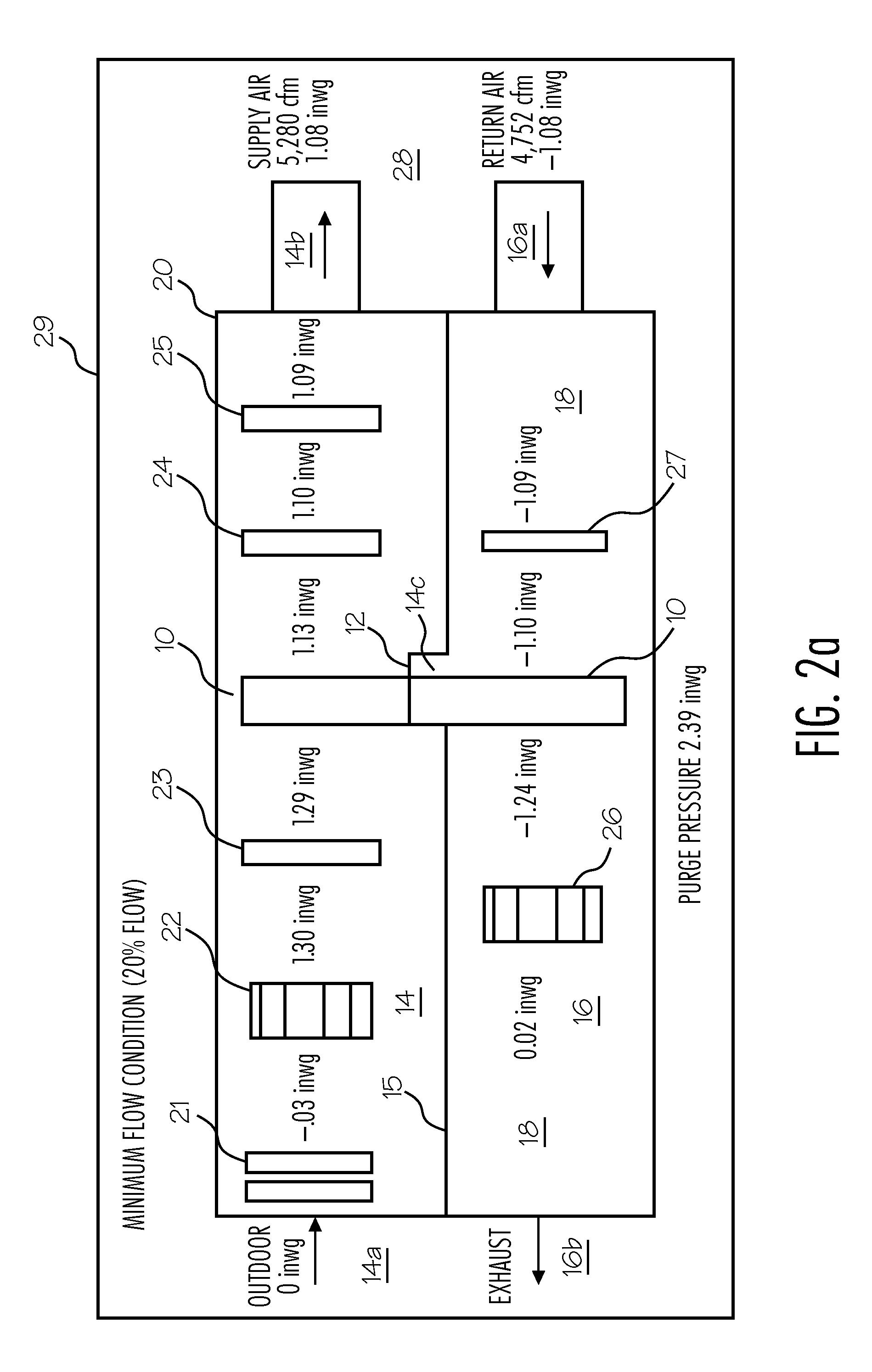 Building, ventilation system, and recovery device control