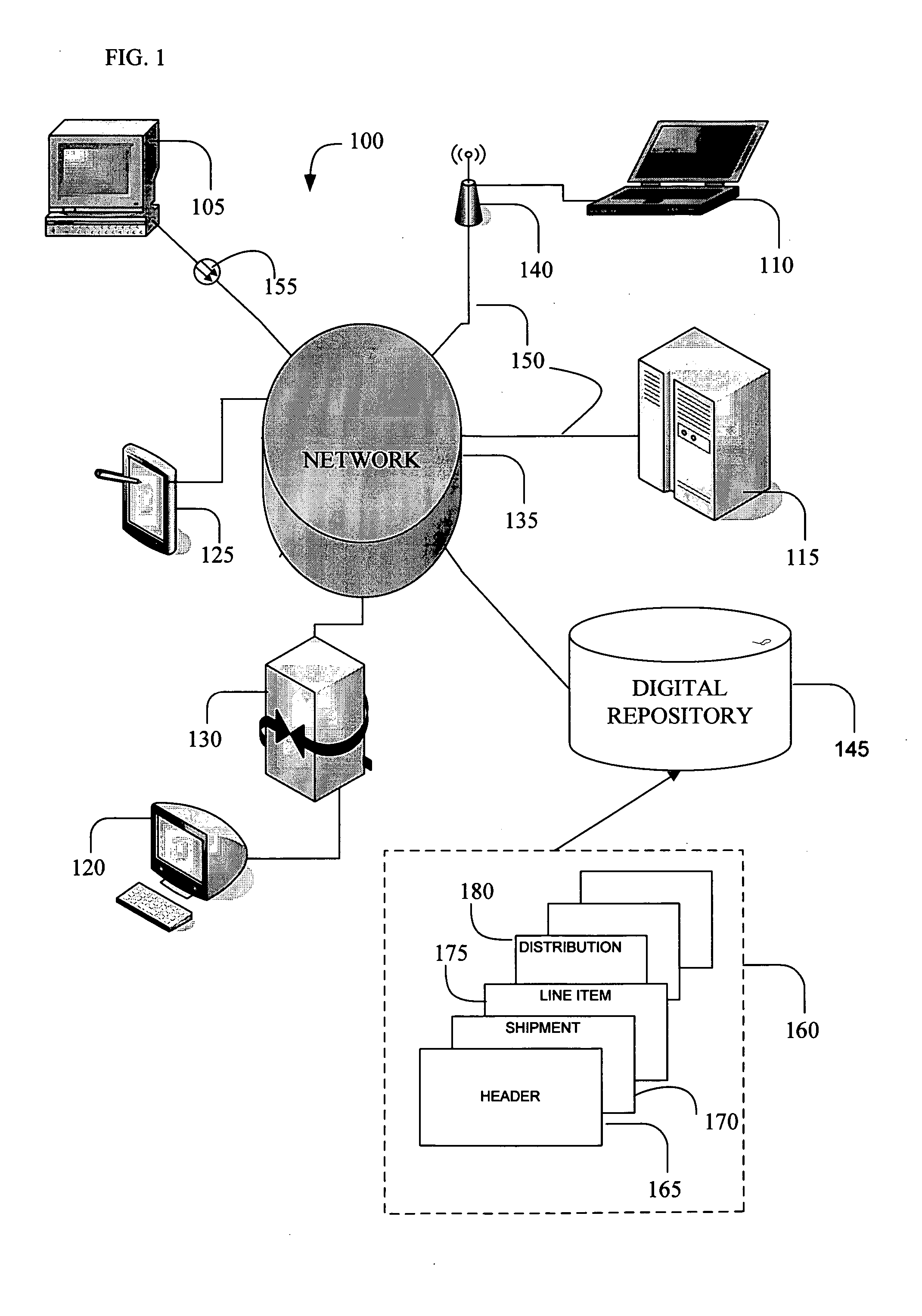 Method and apparatus for online purchasing of outsourced services and products