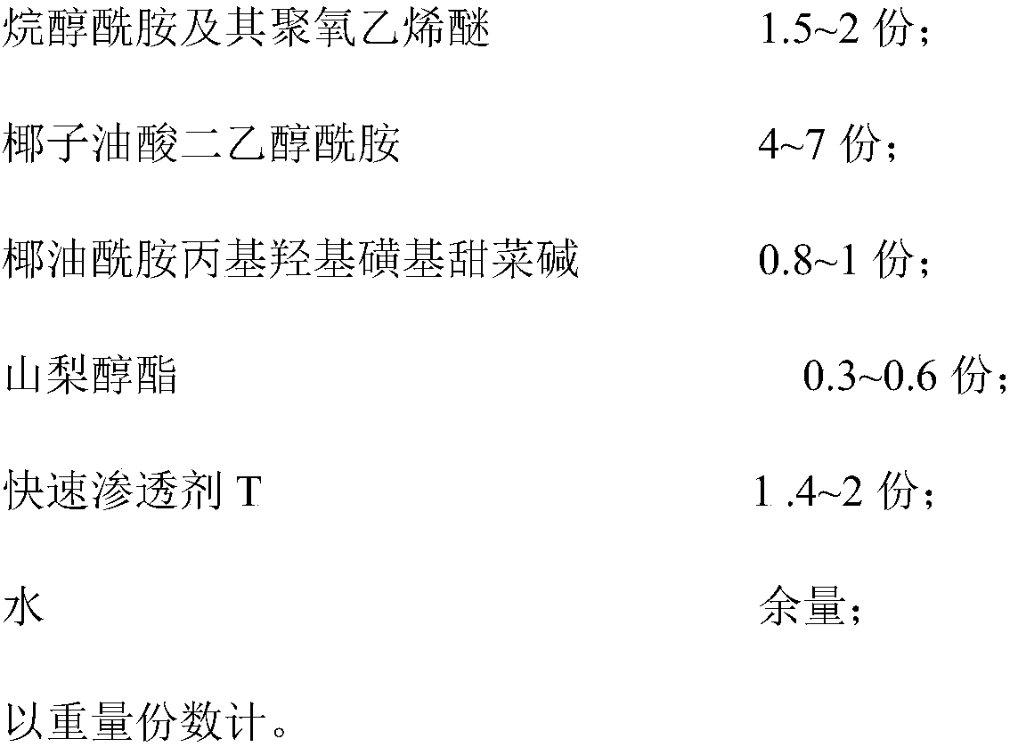 Special boiling-bleaching process for pure cotton knitted fabrics