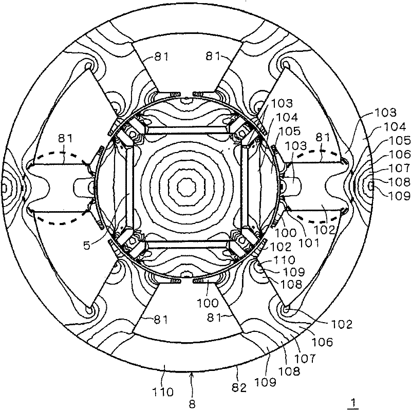 Field system