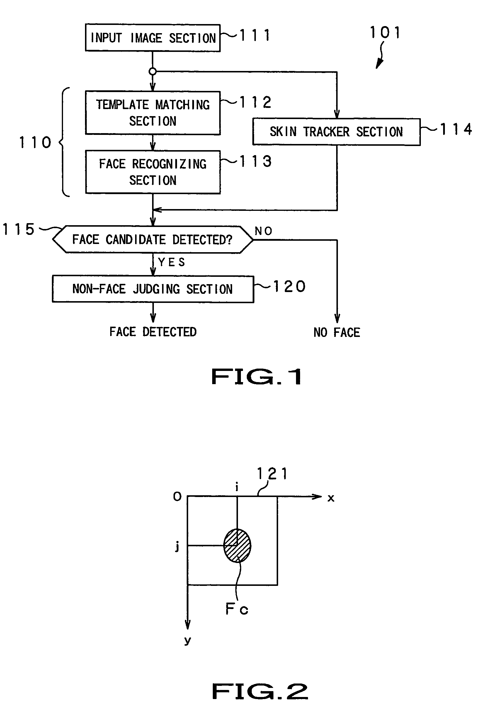 Object detector, object detecting method and robot
