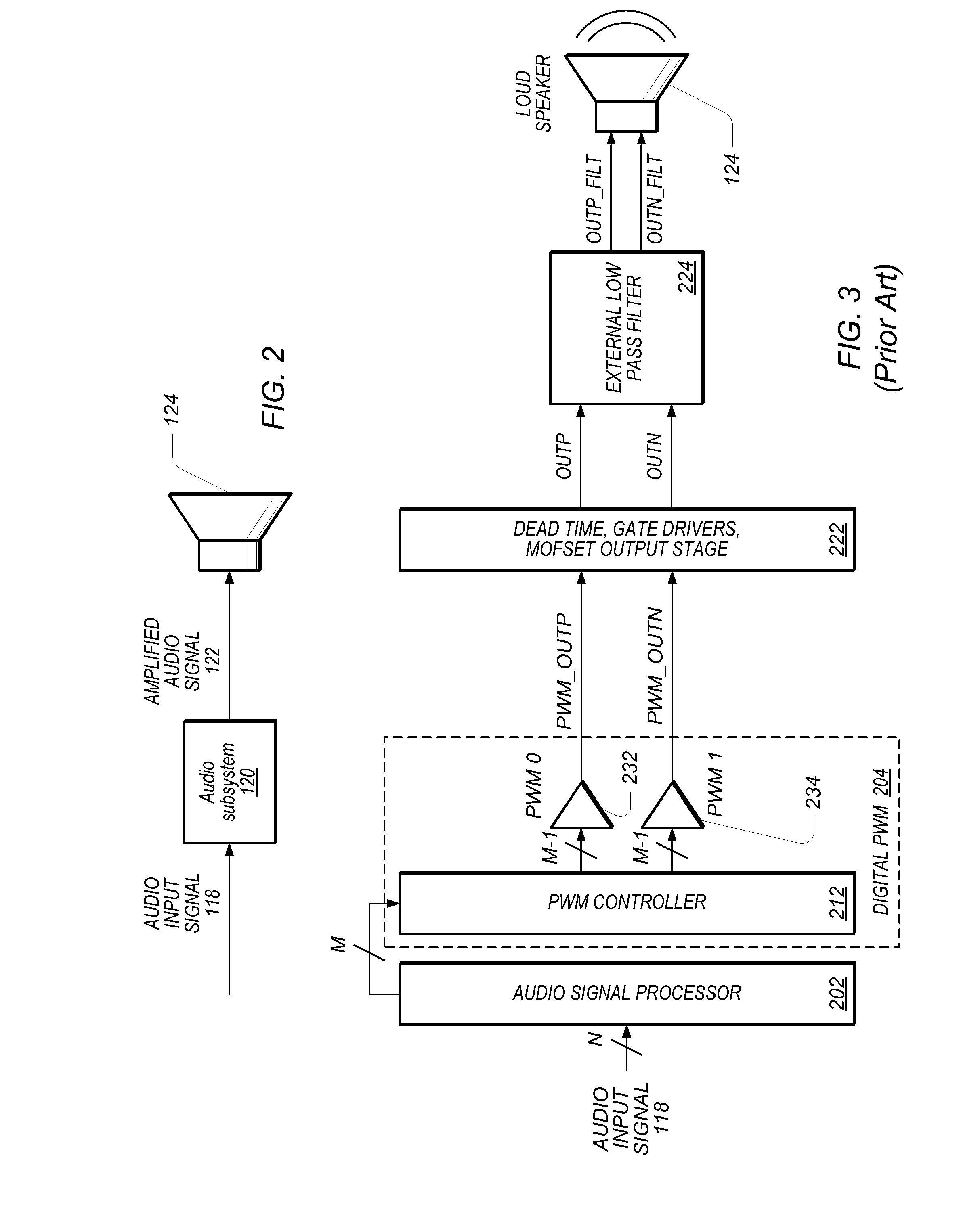 Low-Power Modulation in an Amplifier