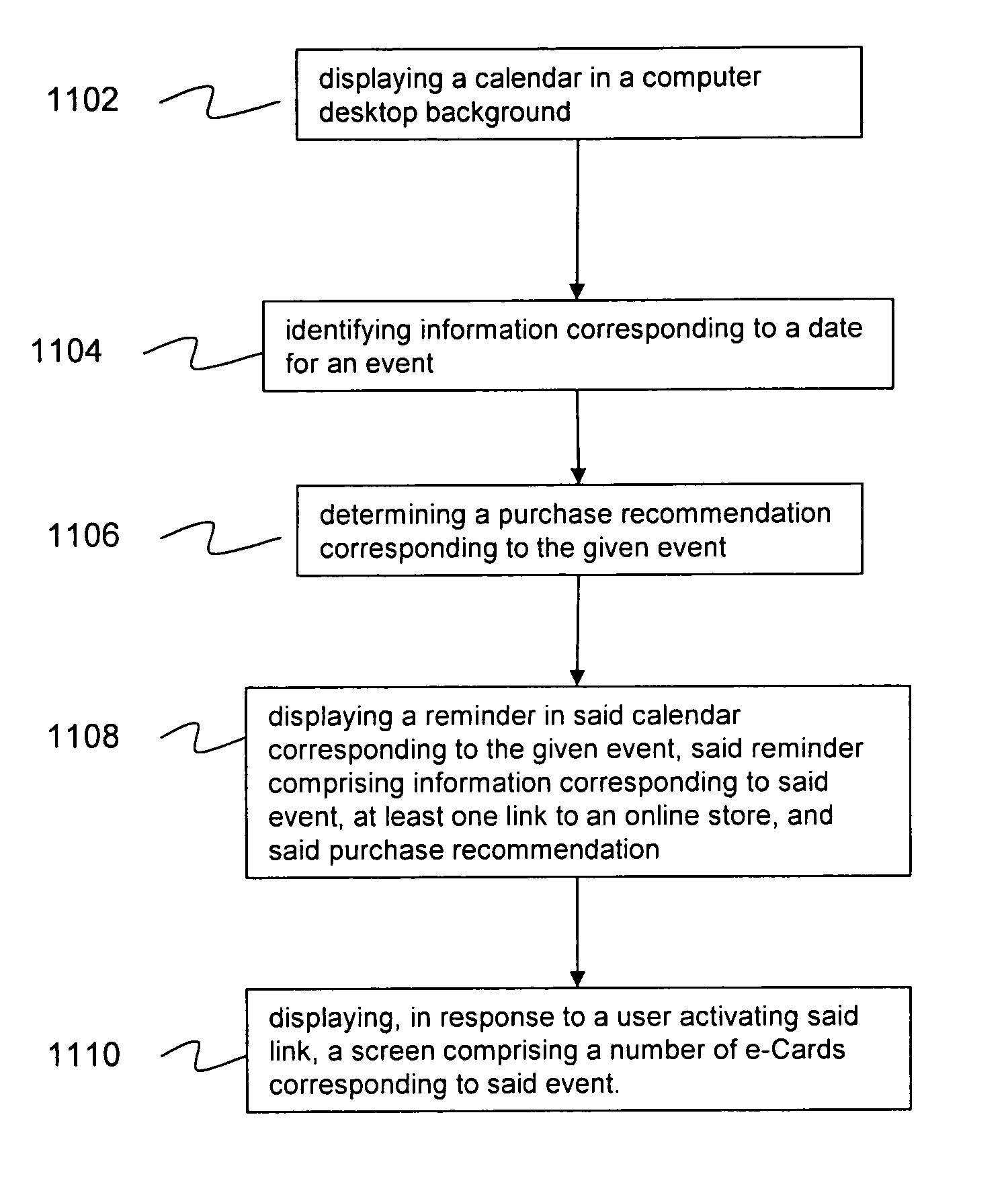 Method and systems for facilitating event purchases