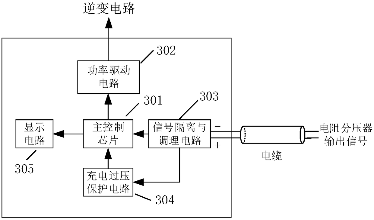 A Constant Current Charging System for Deep Well Pulse Capacitor