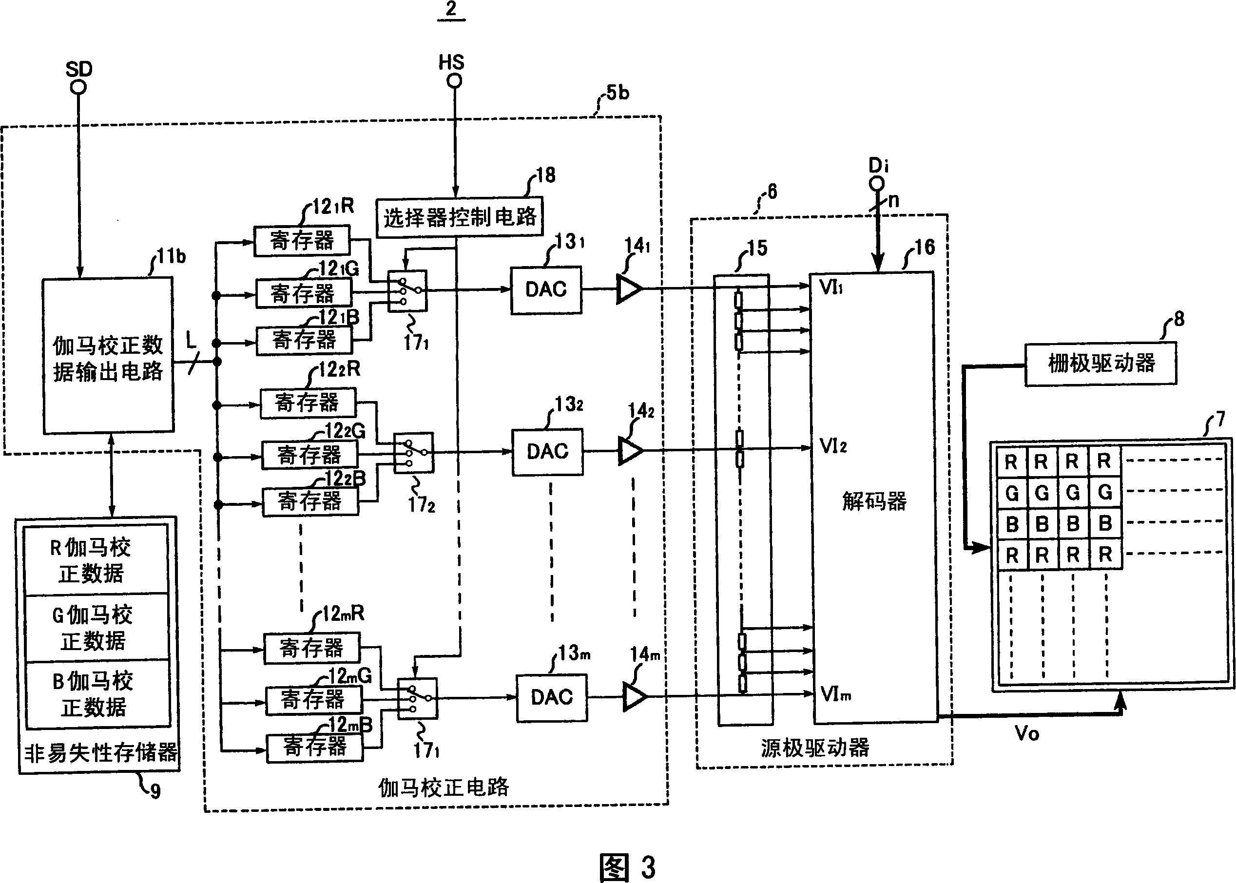 Gamma correction circuit, display panel, and display having them