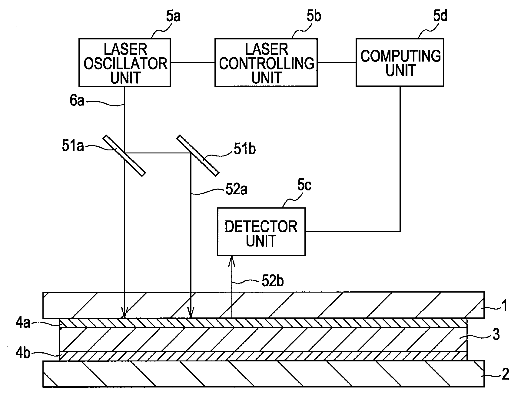 Method for making airtight container