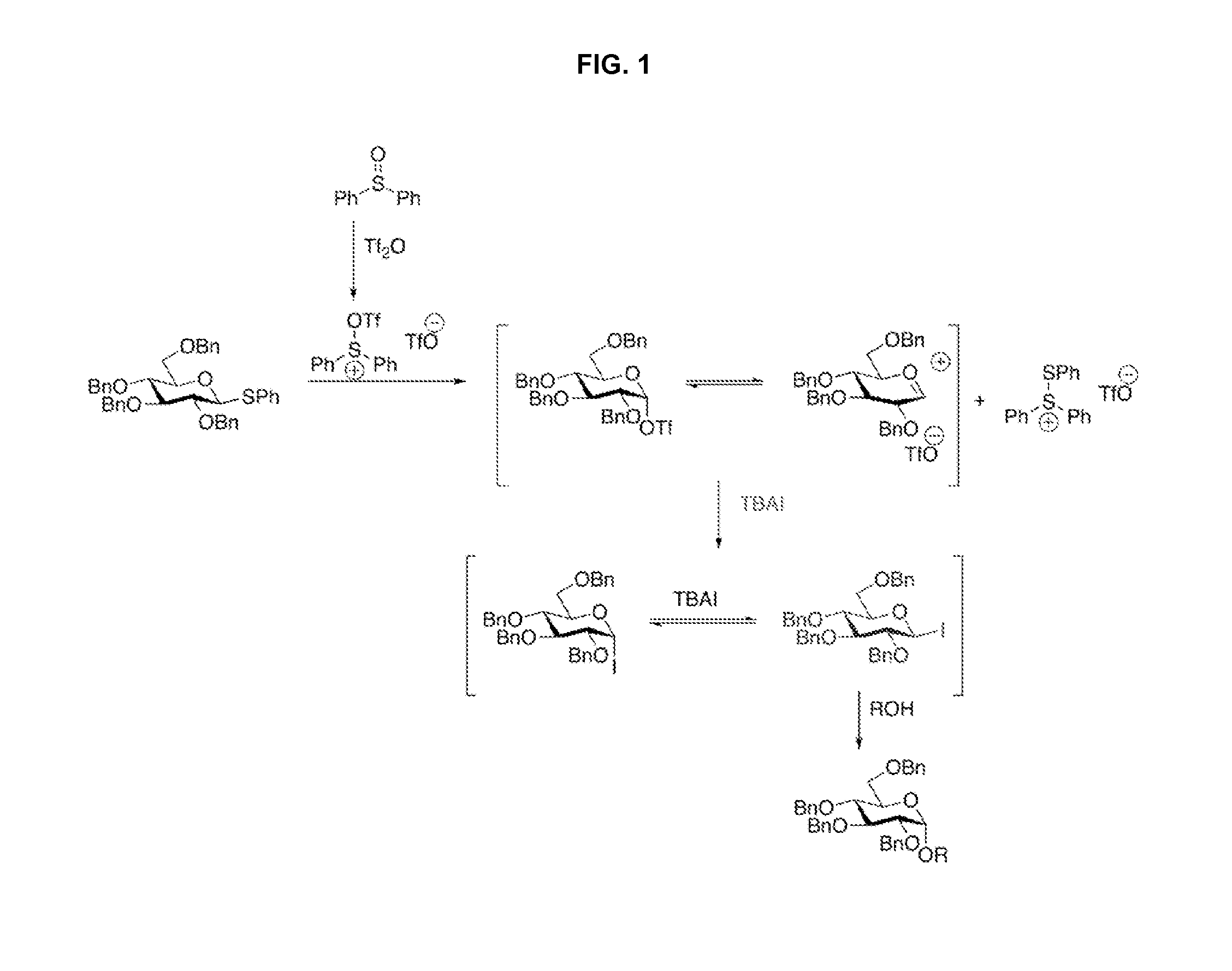 Stereoselective Glycosylation Reactions