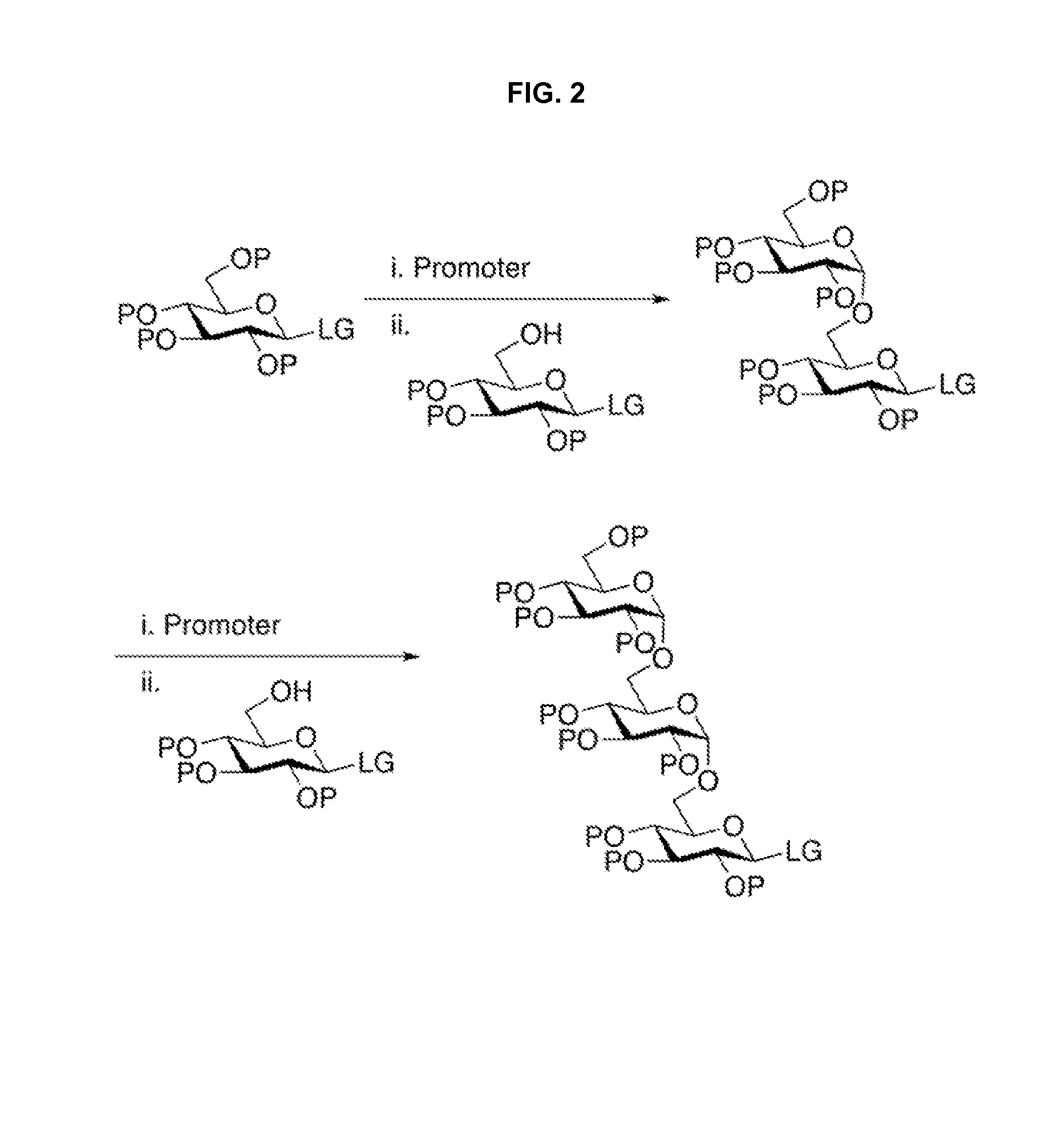 Stereoselective Glycosylation Reactions