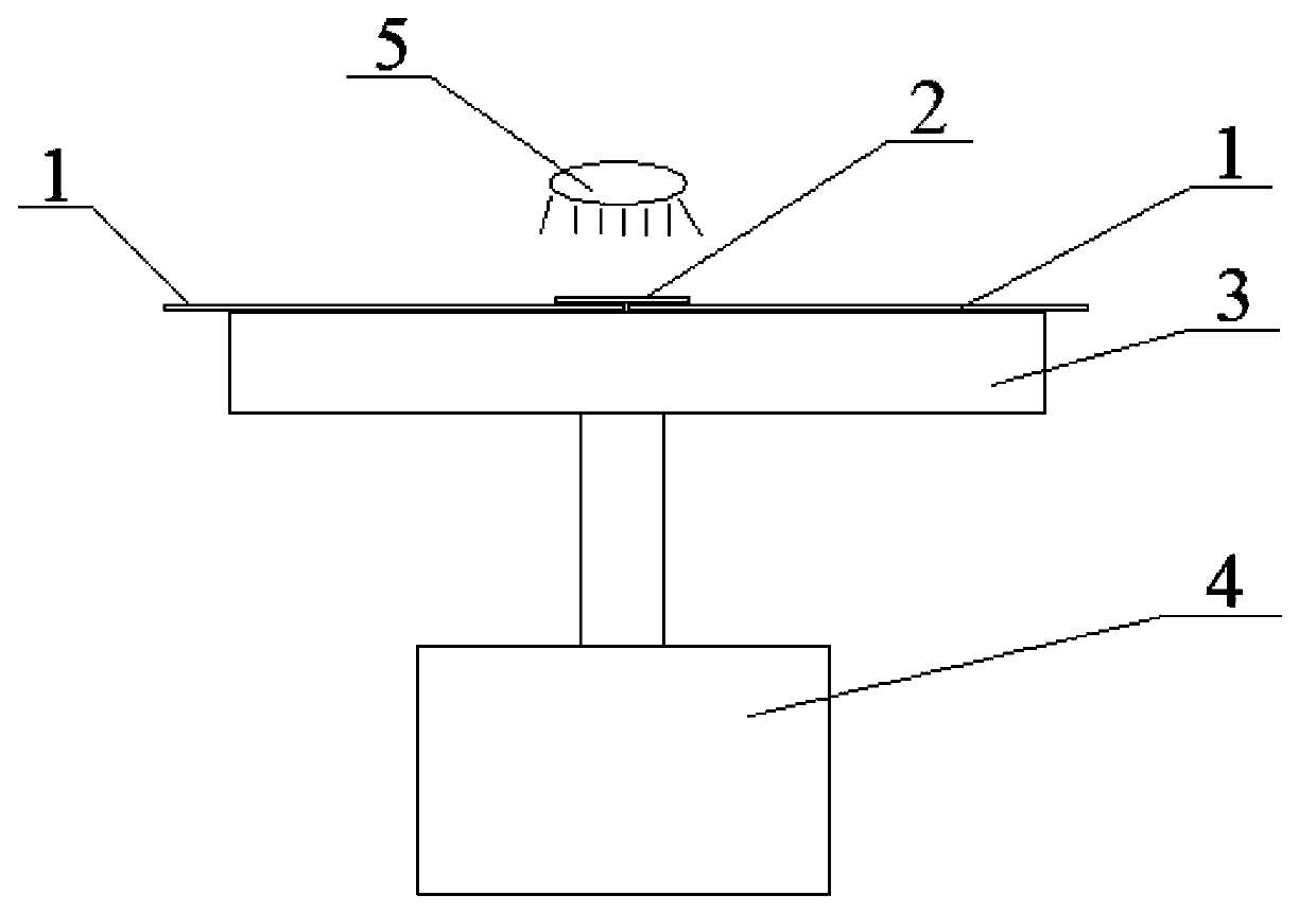 Connection method for films