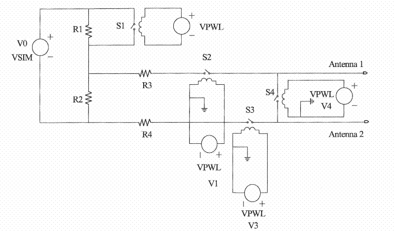 Analog simulation method for RFID tag circuit