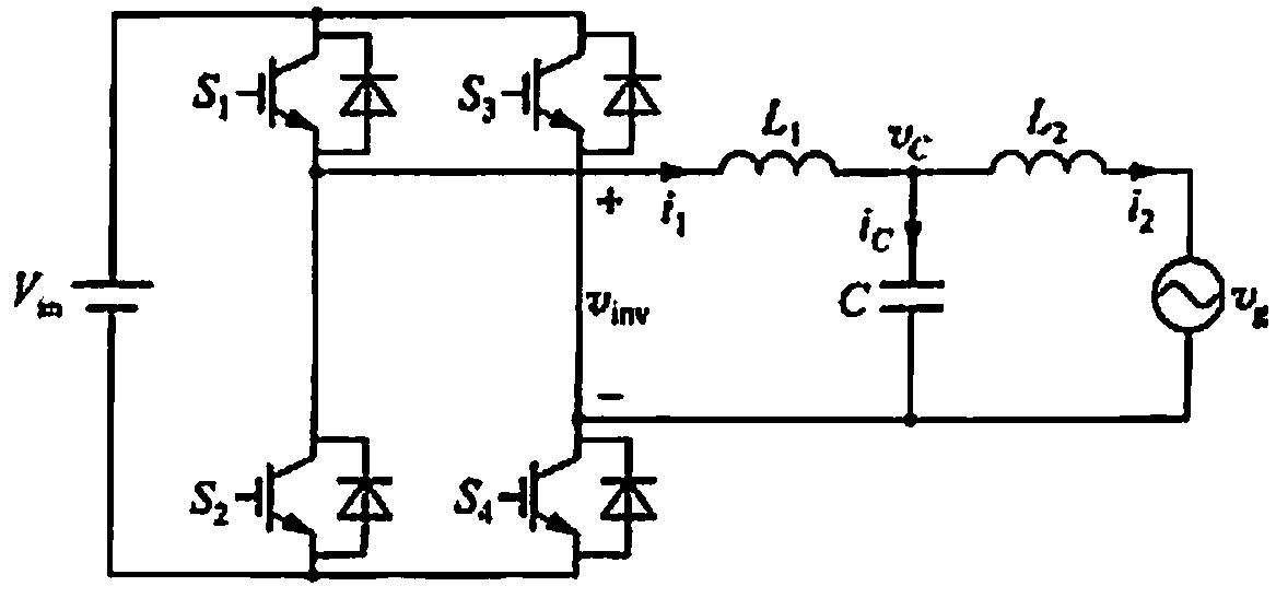Grid-connected current regulator based on auto-disturbance rejection control