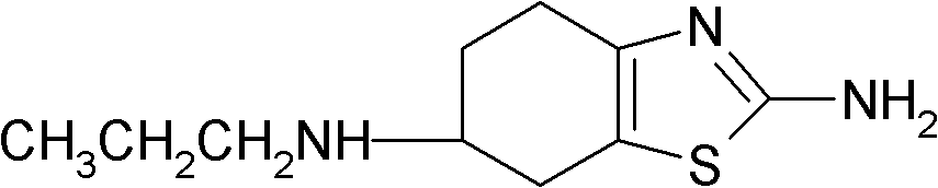 Preparation method of 2-amino-6-propylamino-4,5,6,7-tetrahydrobenzothiazole