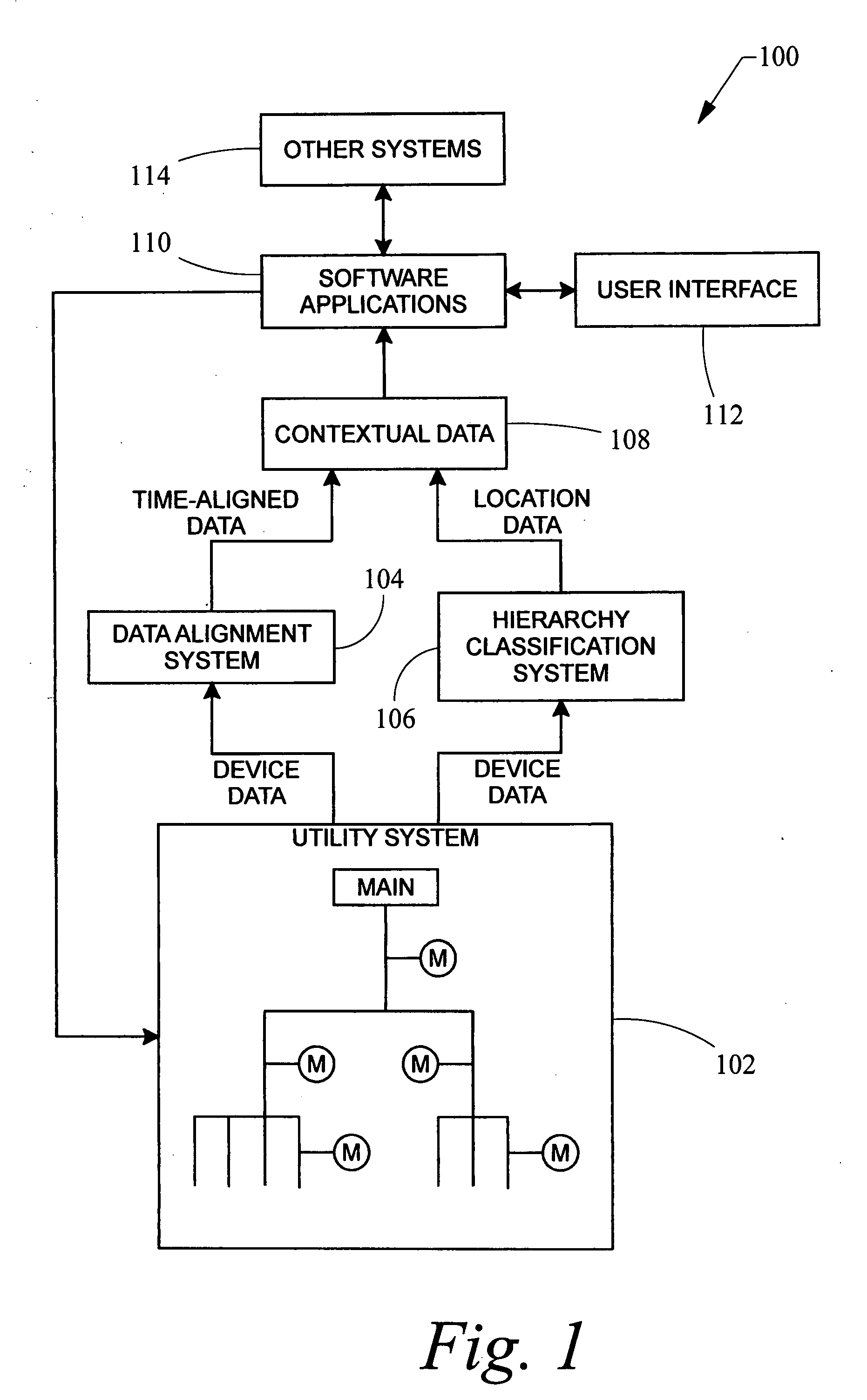 Automated system approach to analyzing harmonic distortion in an electric power system