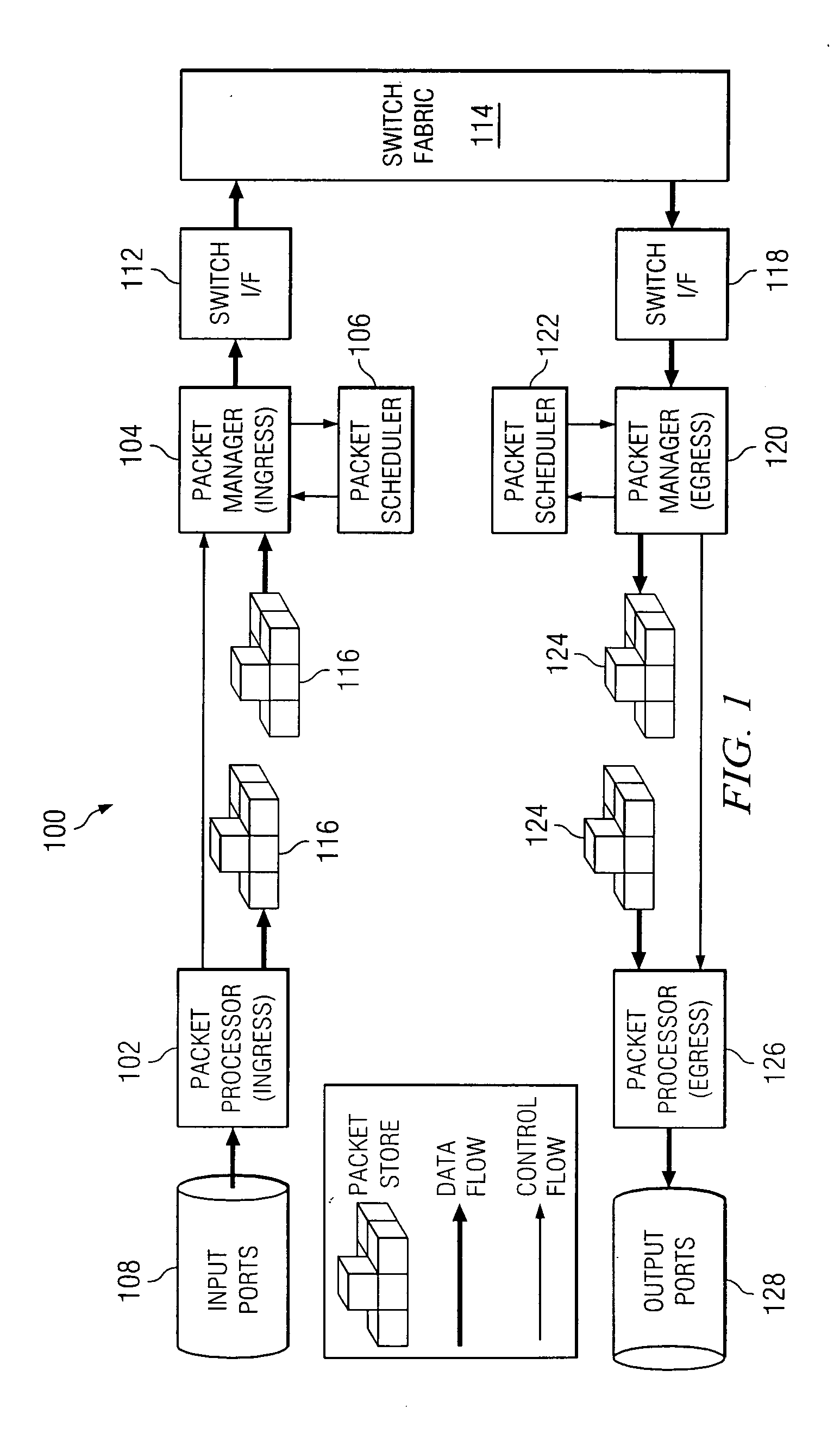Apparatus and methods for scheduling packets in a broadband data stream