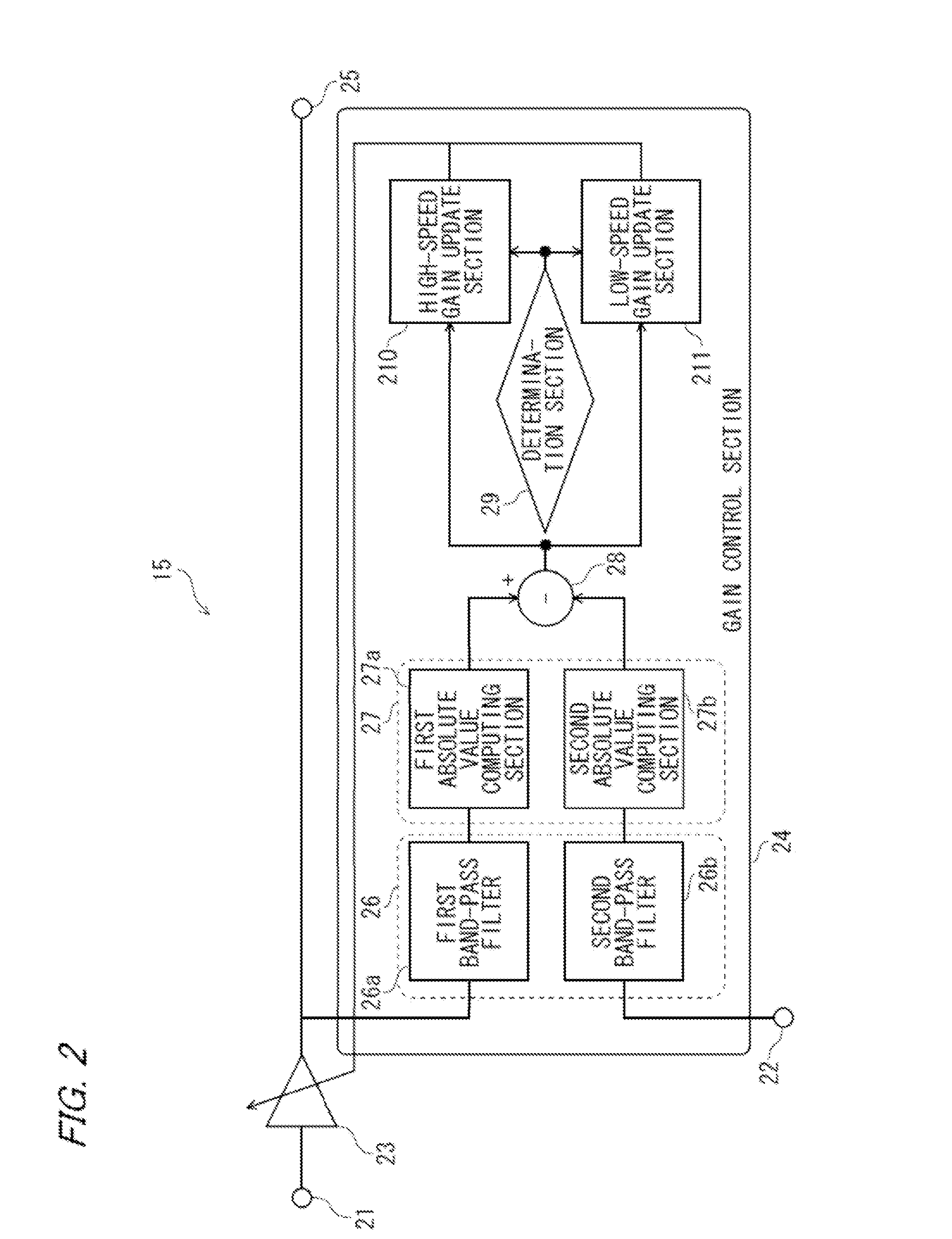 Array microphone device and gain control method