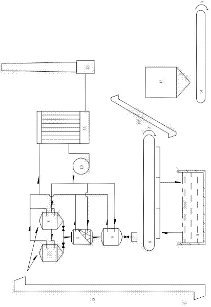 Melt method granulation equipment for high density urine base composite fertilizer