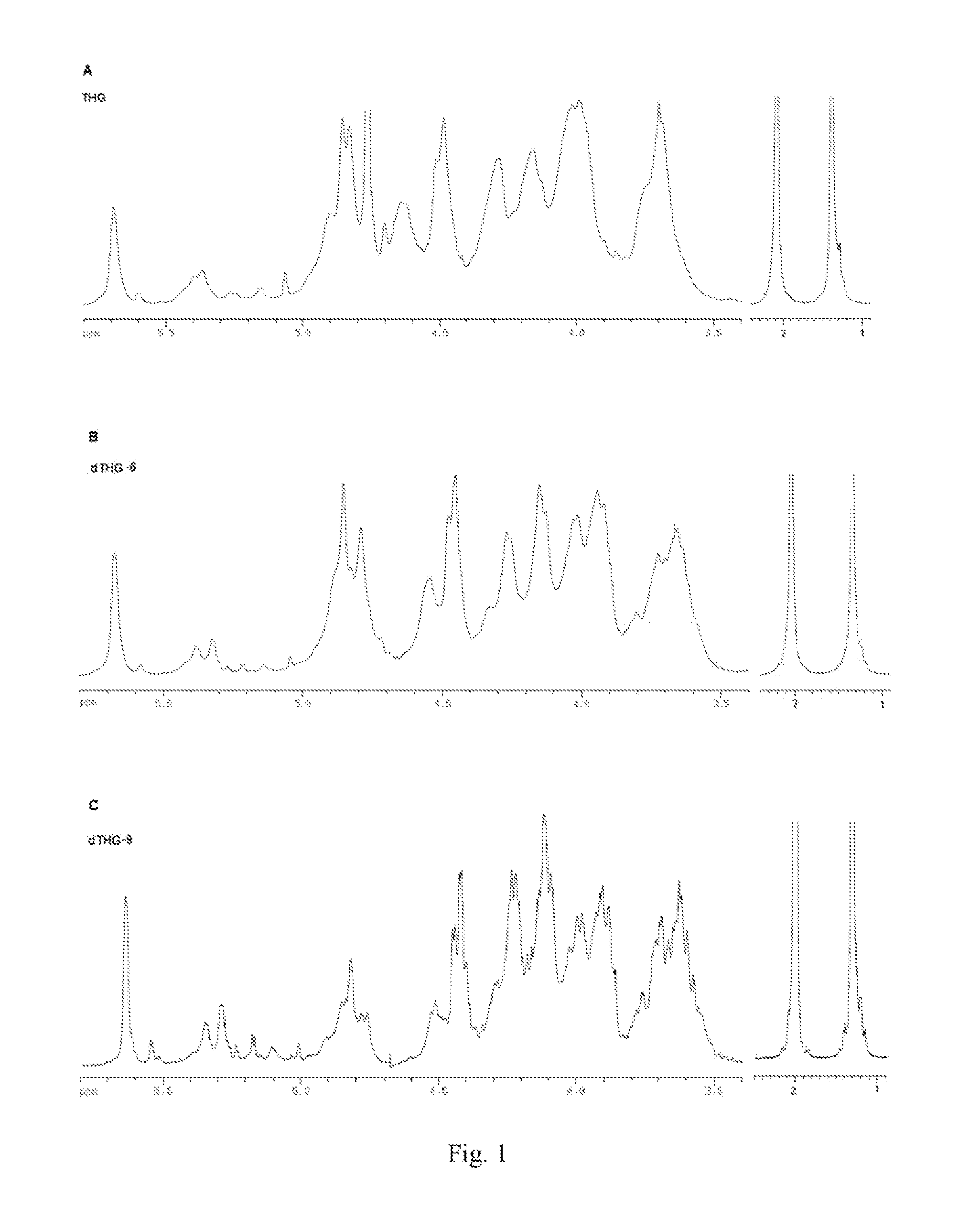 Depolymerized glycosaminoglycan from thelenota ananas and preperation method thereof