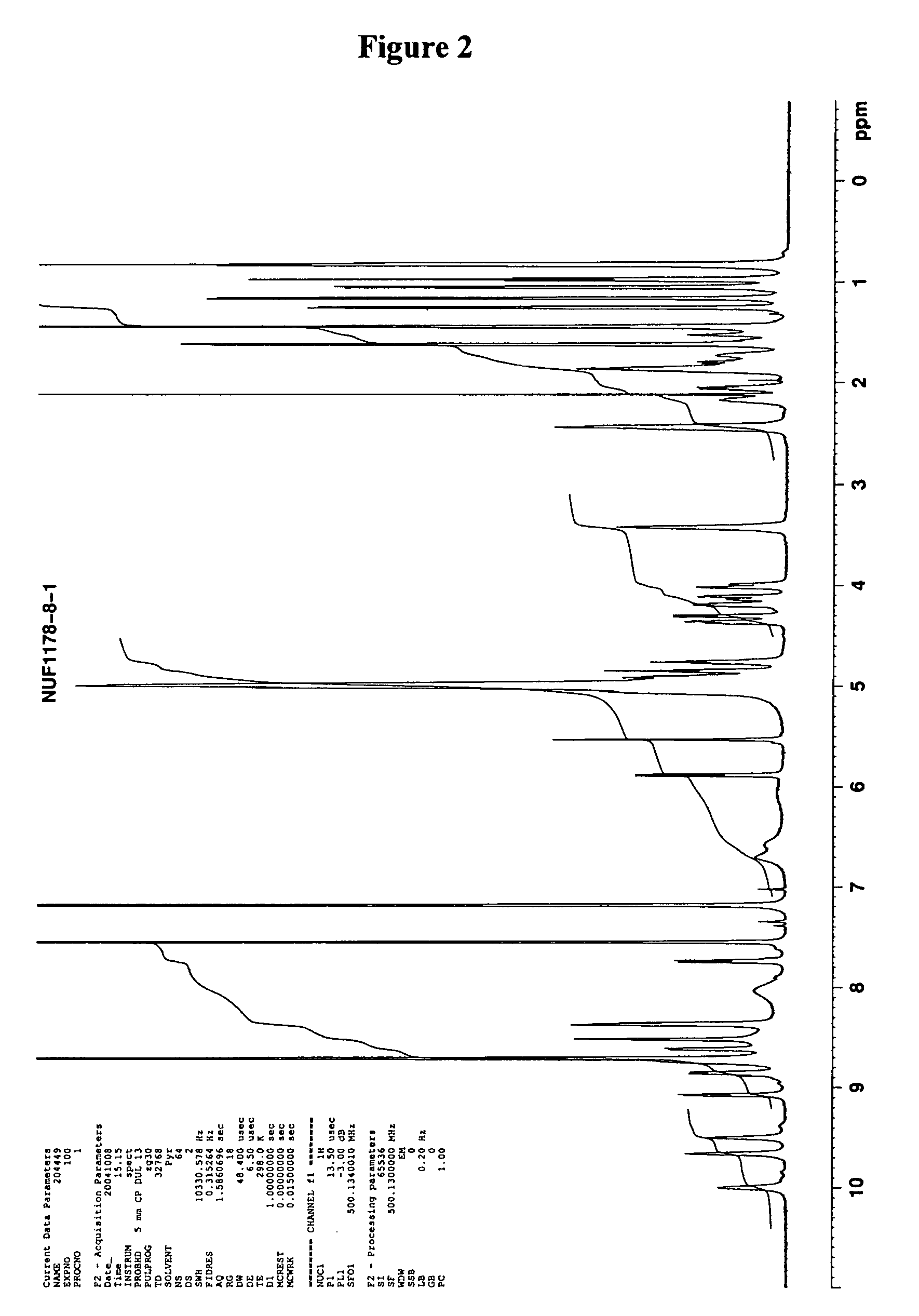 Cyclic nonapeptide amides