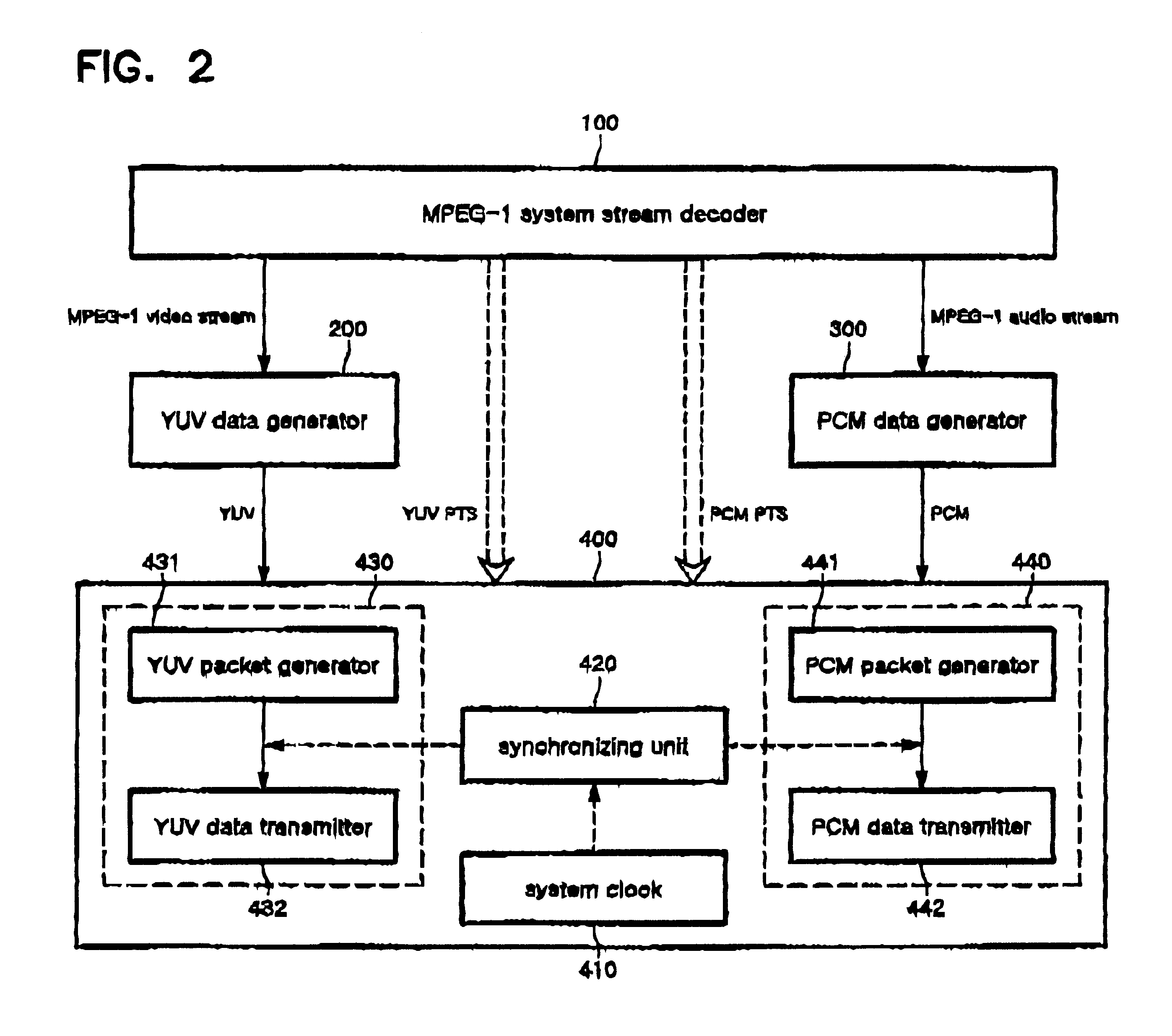 Apparatus and method for streaming MPEG-1 data
