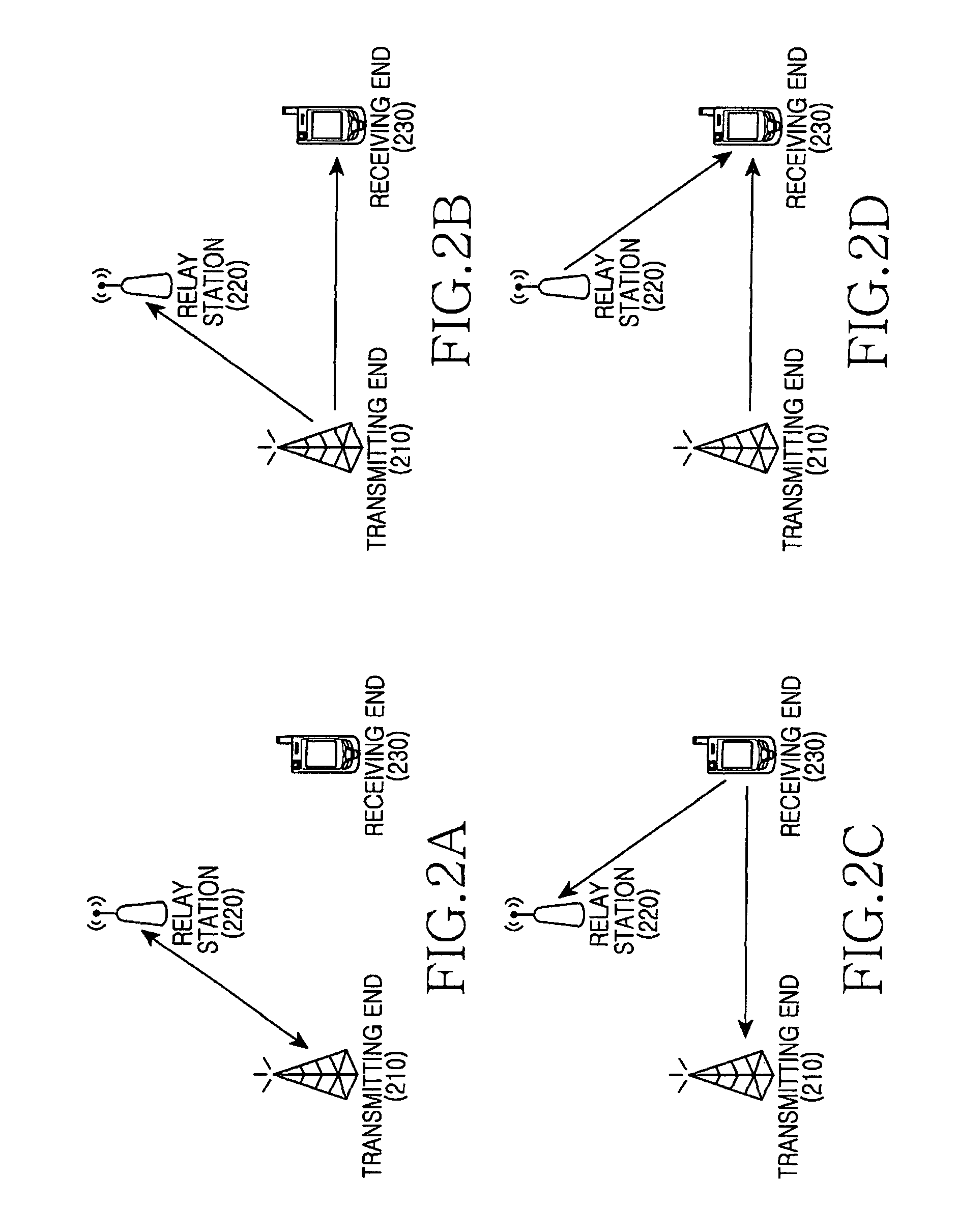 Apparatus and method for collaborative hybrid automatic repeat request (HARQ) in broadband wireless communication using relay station
