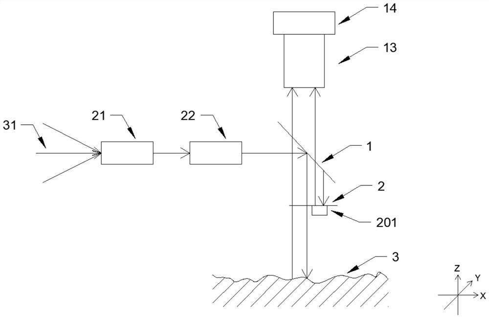 System for analyzing surface topography of object at high speed based on virtual optical tomography technology