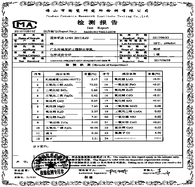 Recycling system and method for recycling agricultural compound fertilizer from polishing liquid for reducing slag in aluminum industry