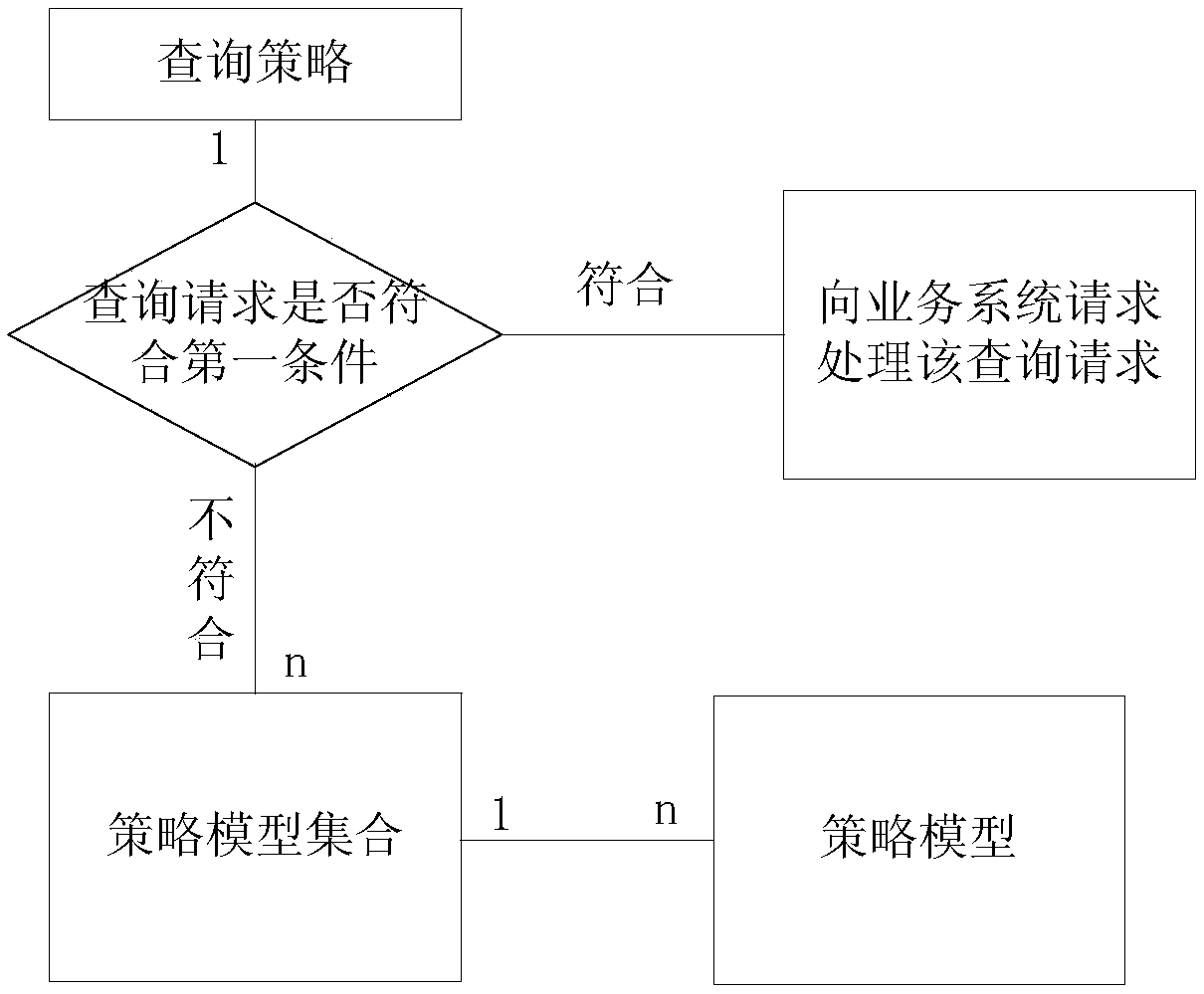 Information query method for terminal and the terminal - Eureka | Patsnap