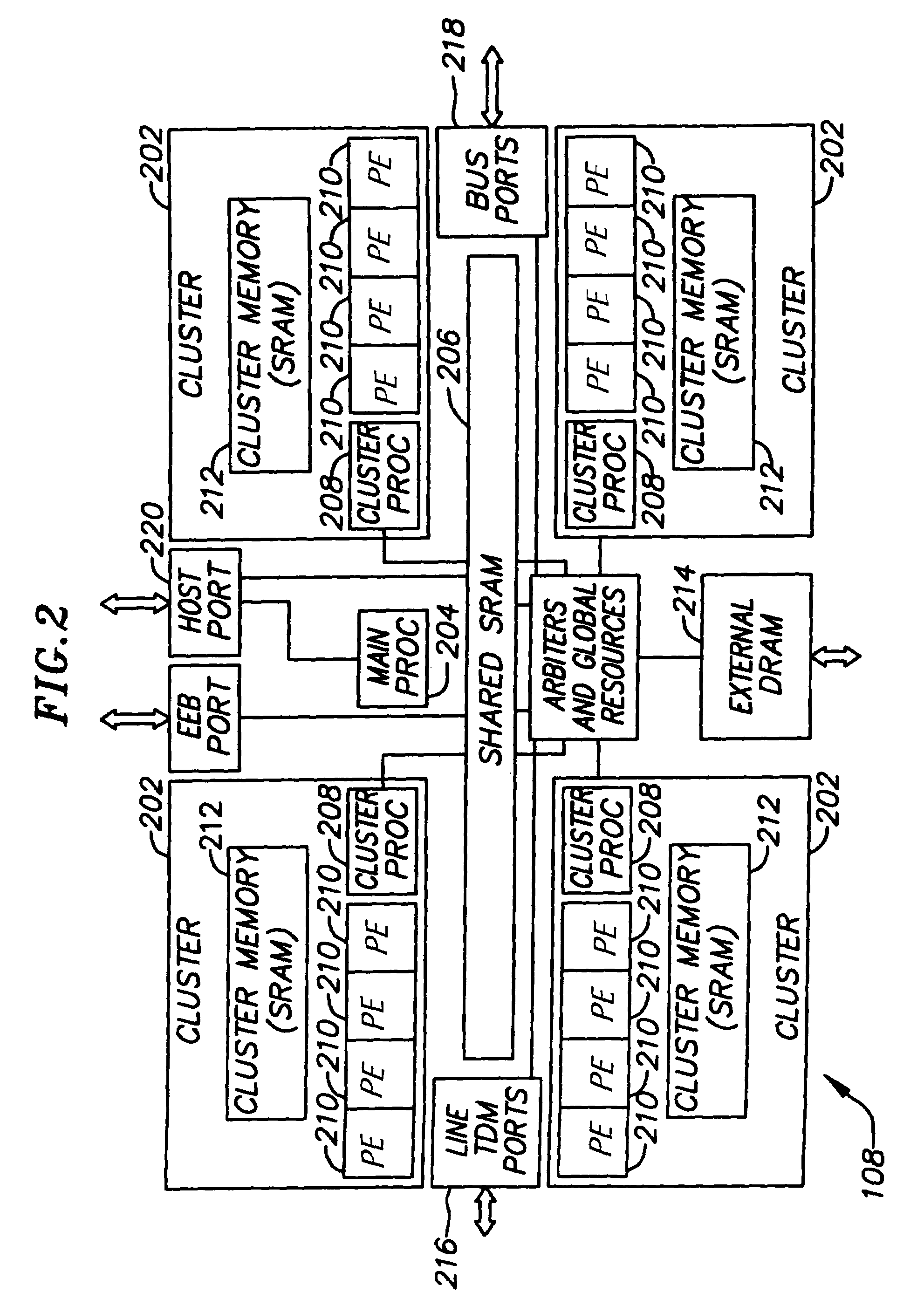 Multi-channel, multi-service debug on a pipelined CPU architecture
