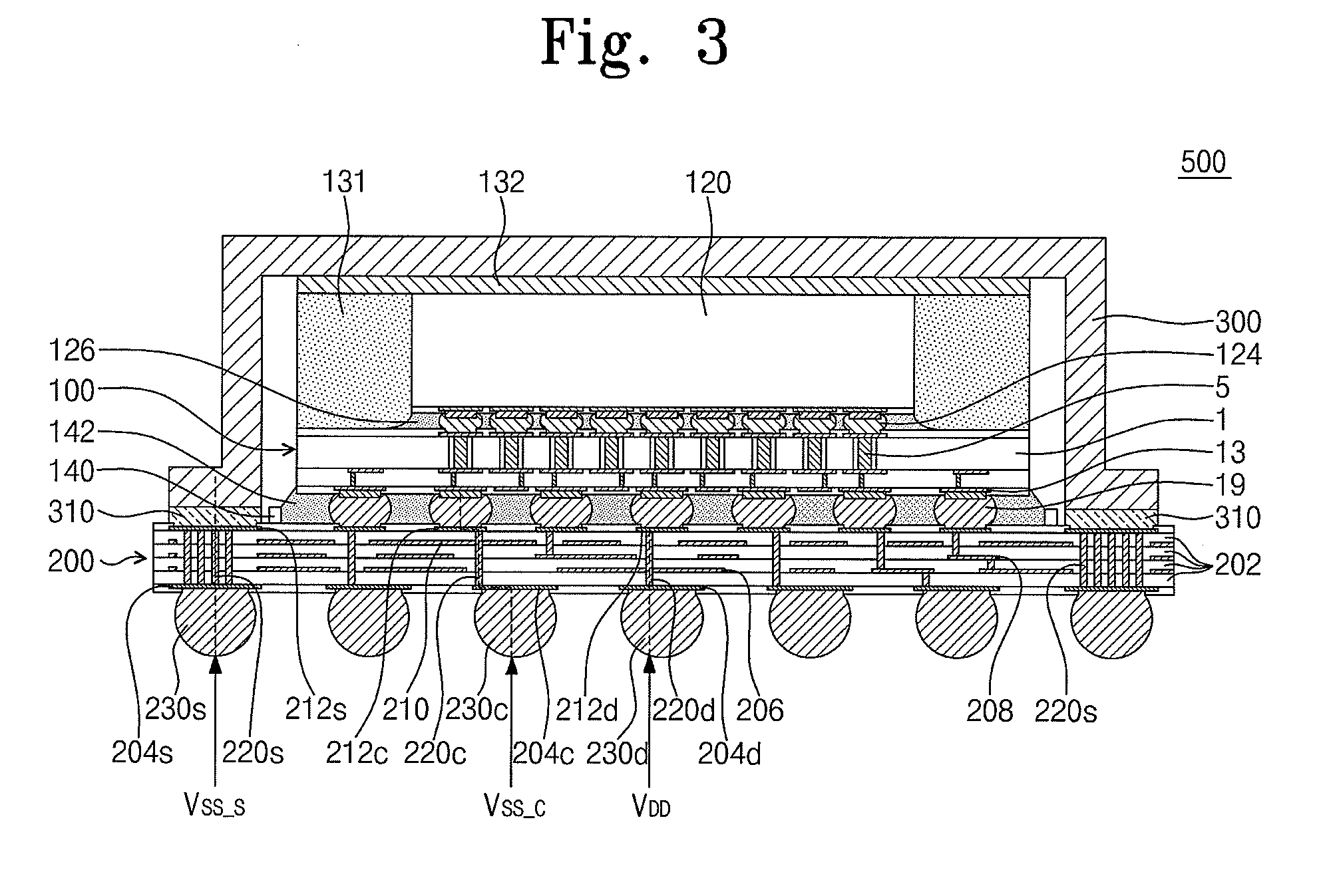 Semiconductor package and method of forming the same
