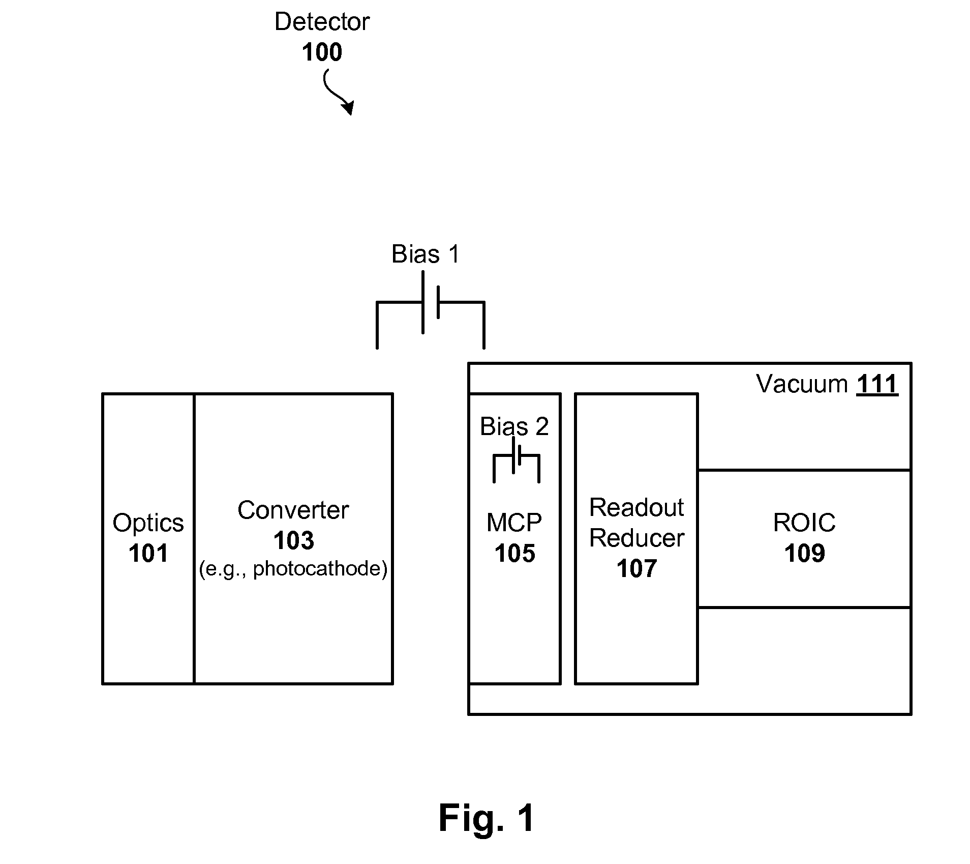 Interface Techniques for Coupling a Microchannel Plate to a Readout Circuit
