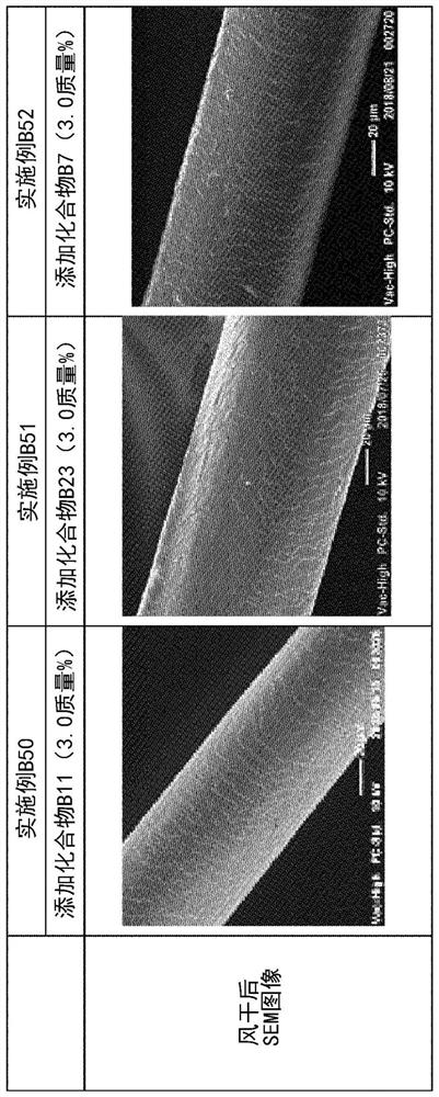 Cosmetic ingredient, cosmetic, and production method for cosmetic
