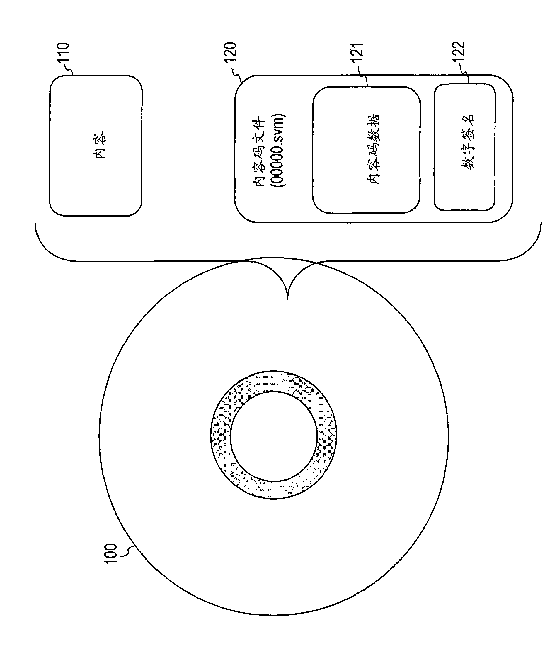 Information processing apparatus, information recording medium, information processing method, and information processing program