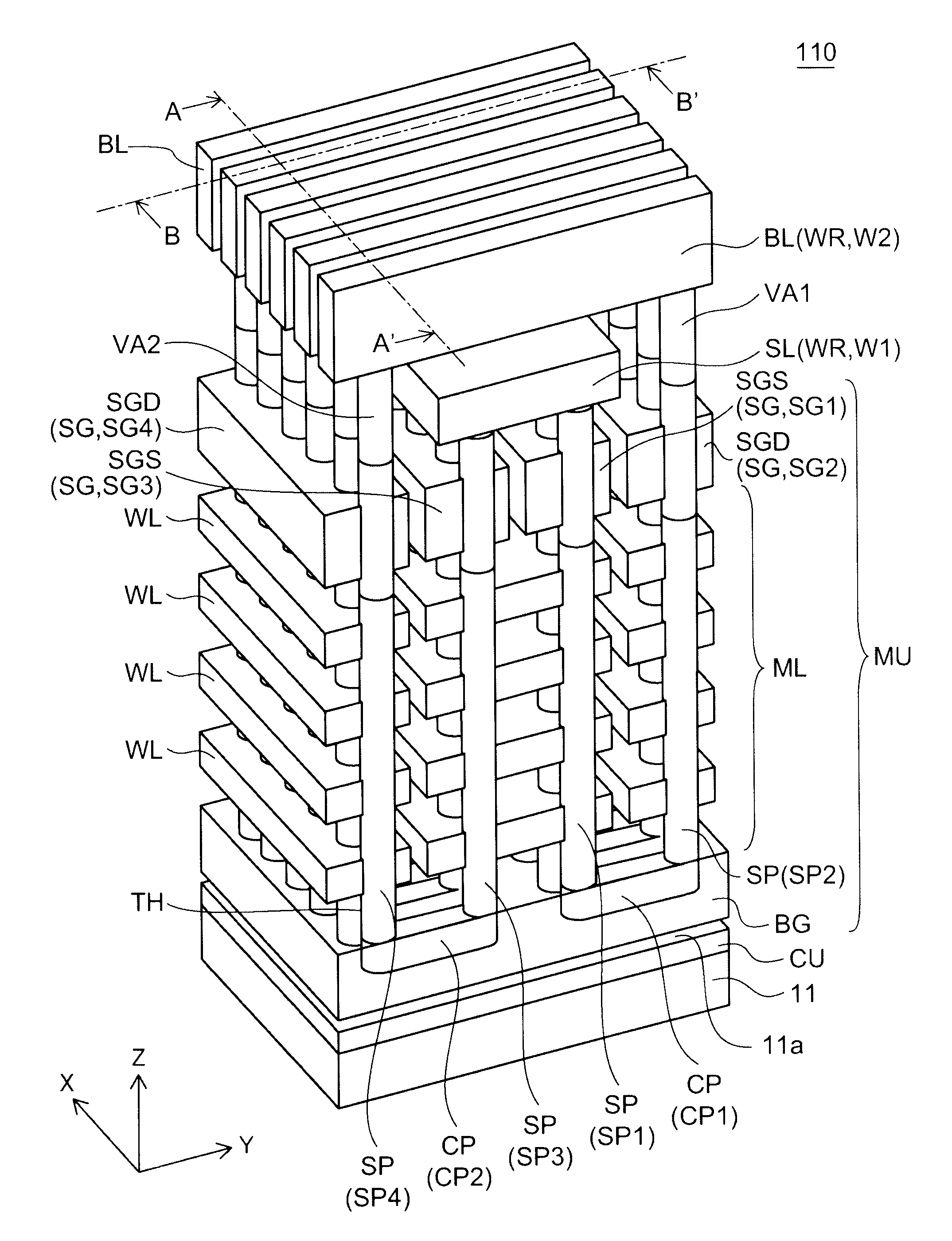 Nonvolatile Semiconductor Memory Device - Eureka | Patsnap