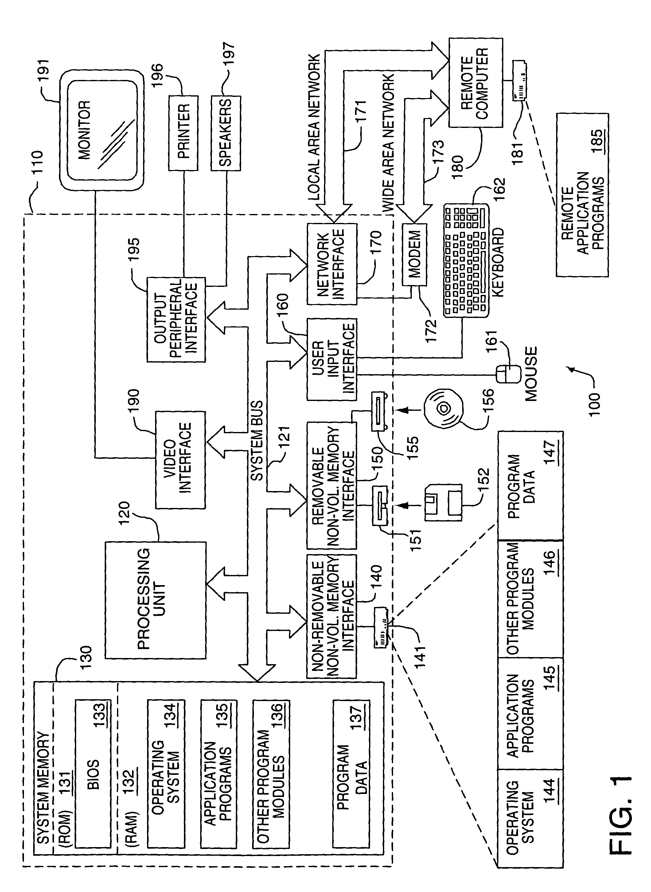 System and method for providing rich minimized applications