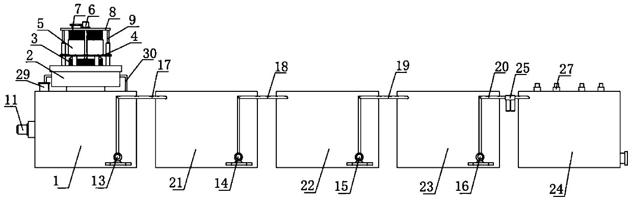 Integrated sewage treatment equipment and use method thereof