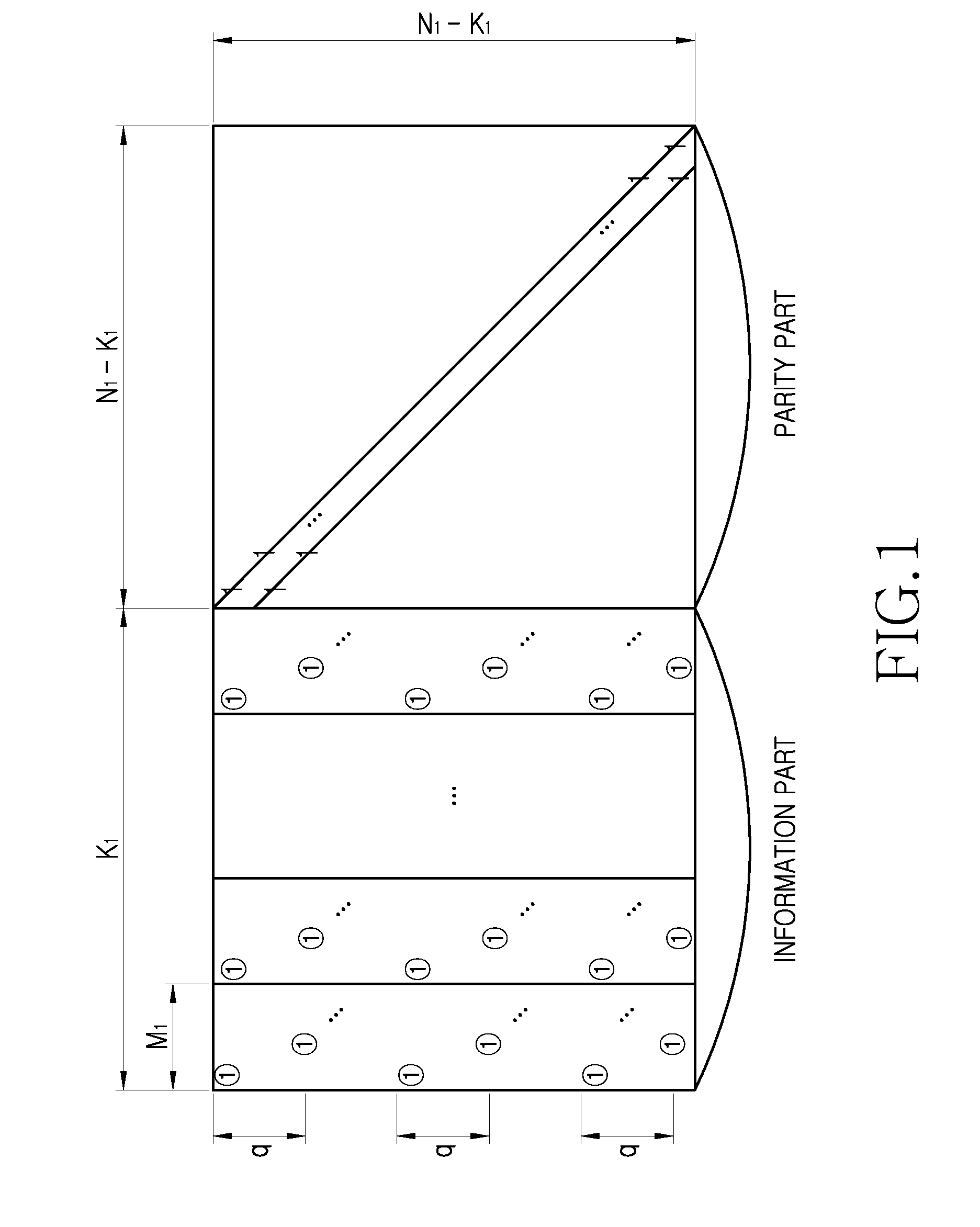 Method and apparatus for channel encoding and decoding in a broadcasting/communication system using low density parity-check codes