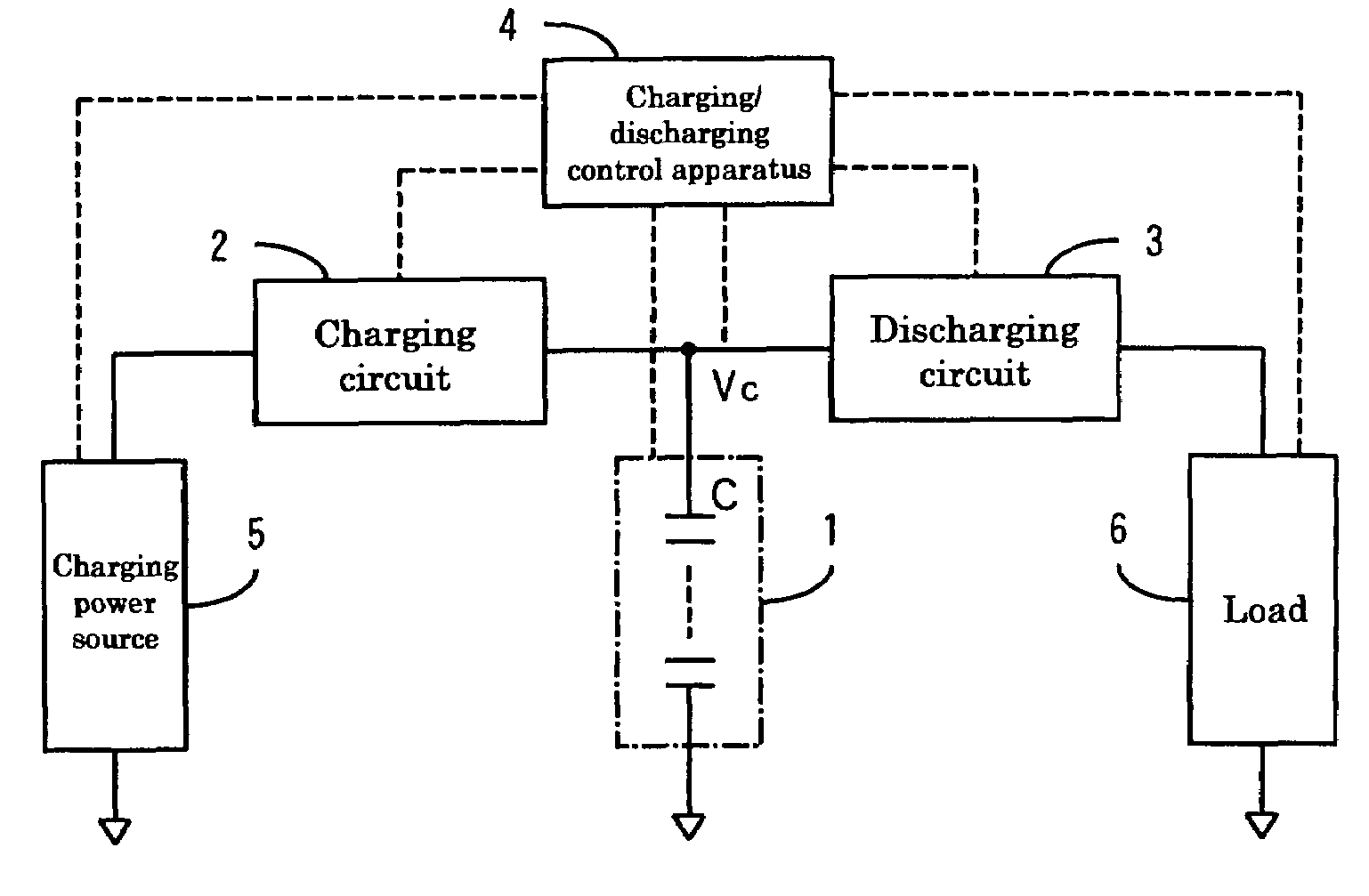 Capacitor power source and charging/discharging control apparatus therefor