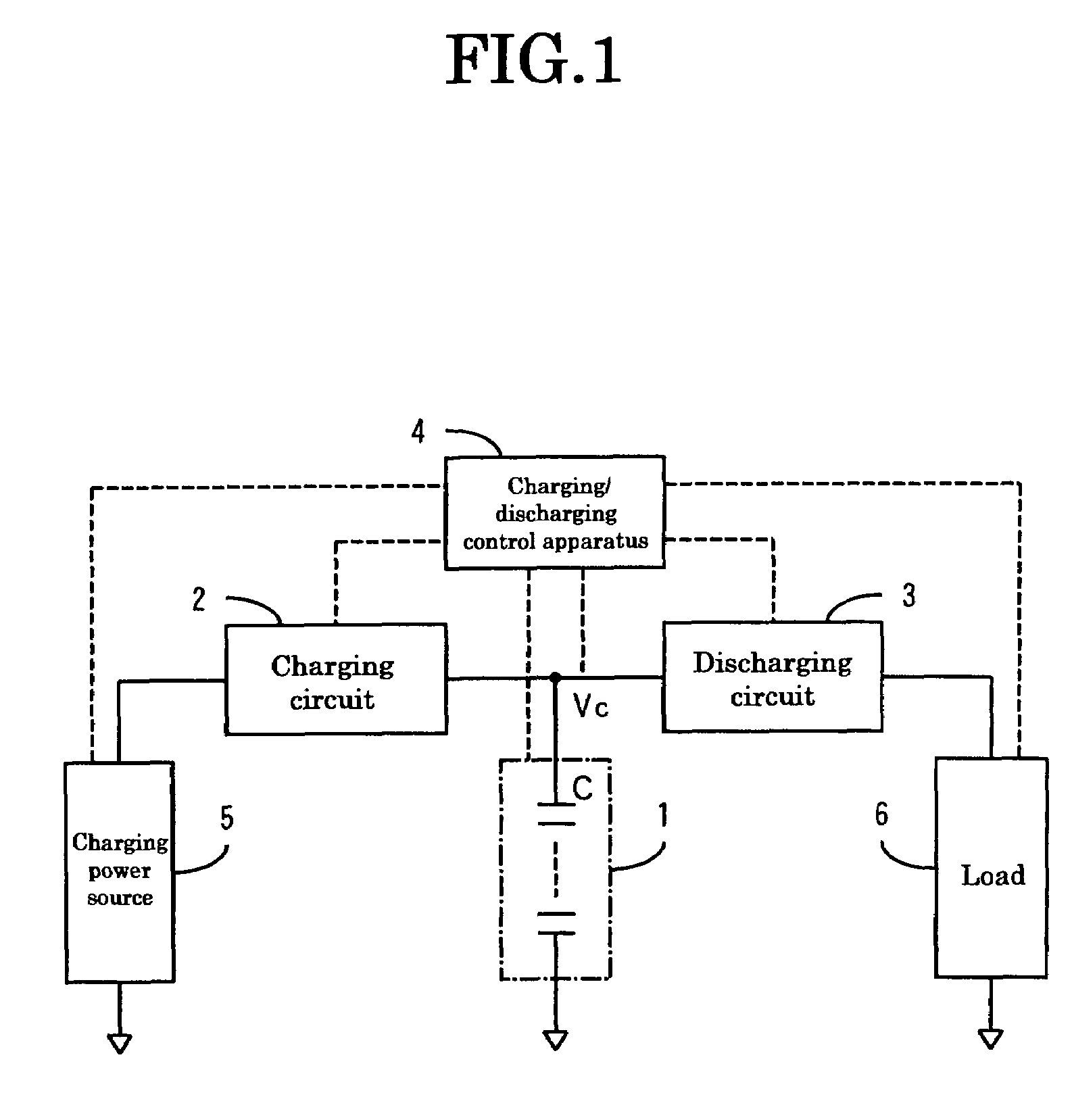 Capacitor power source and charging/discharging control apparatus therefor