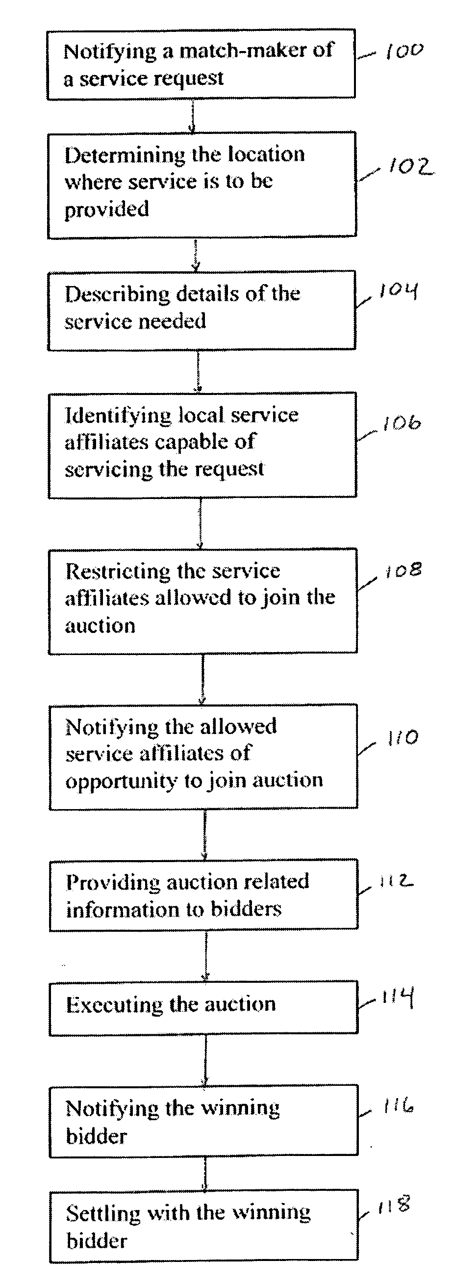 System and method for enabling service providers to create real-time reverse auctions for location based services