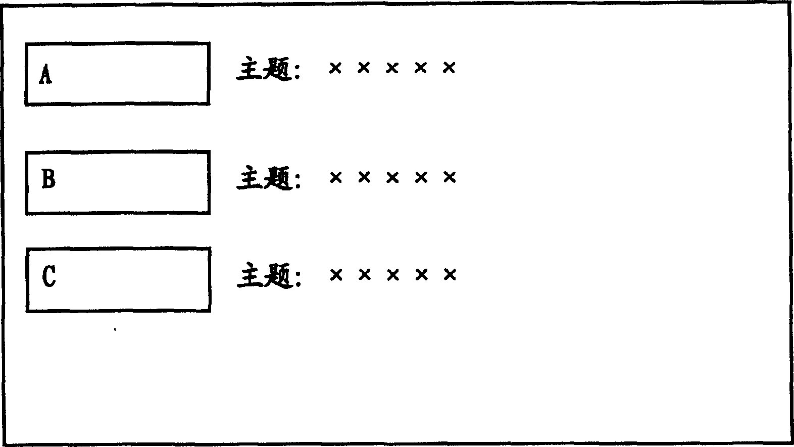 Method for organizing multi-file and equipment for displaying multi-file