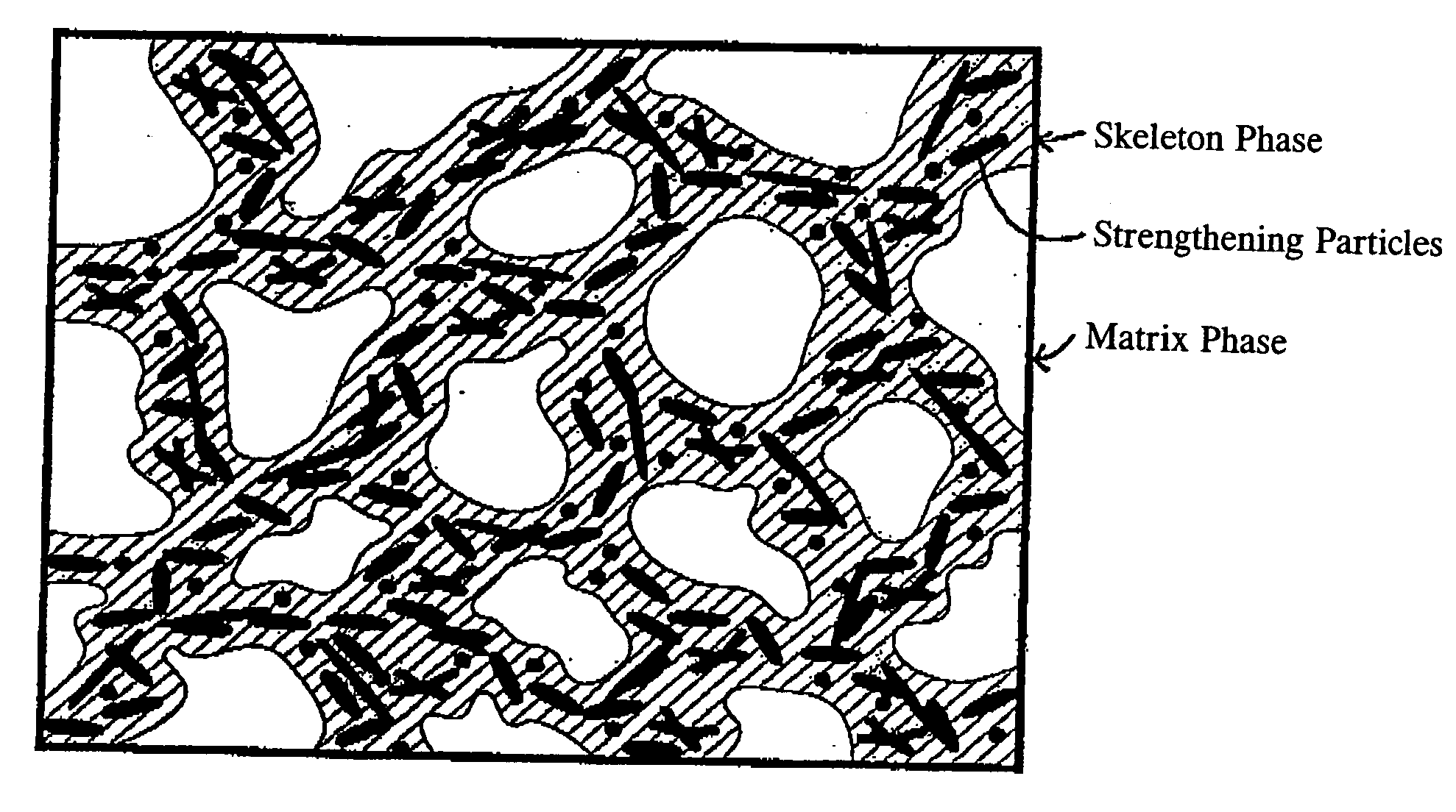 Aluminum alloys for casting, aluminum alloy castings and manufacturing method thereof