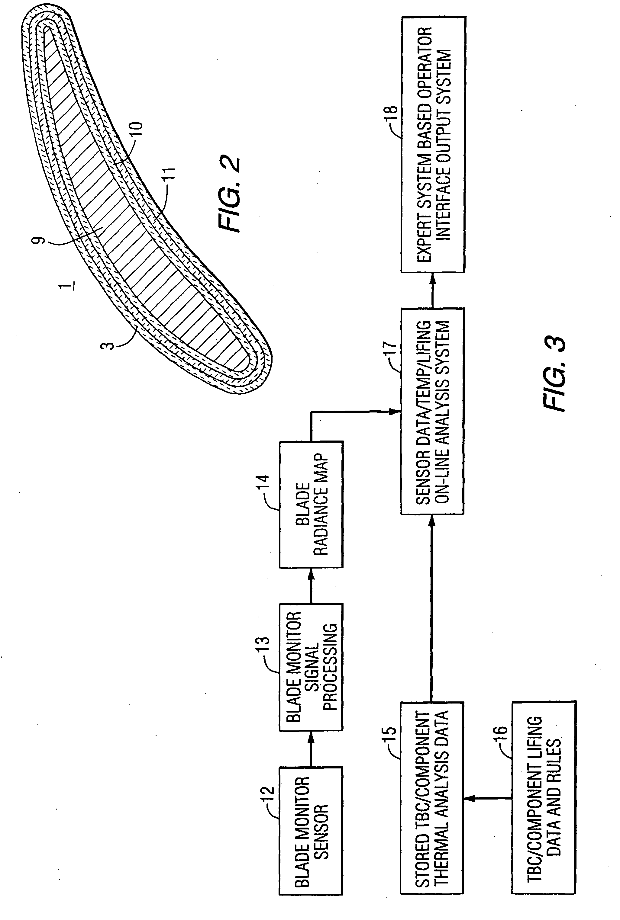 Method and apparatus for measuring on-line failure of turbine thermal barrier coatings